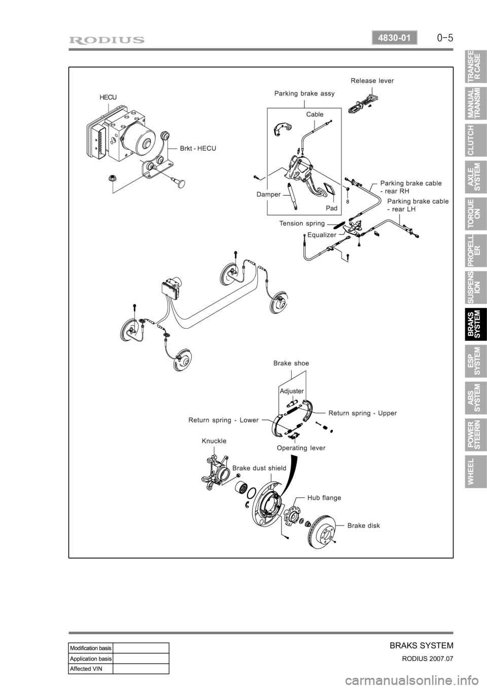 SSANGYONG RODIUS 2006  Service Manual 0-5
BRAKS SYSTEM
RODIUS 2007.07
4830-01 