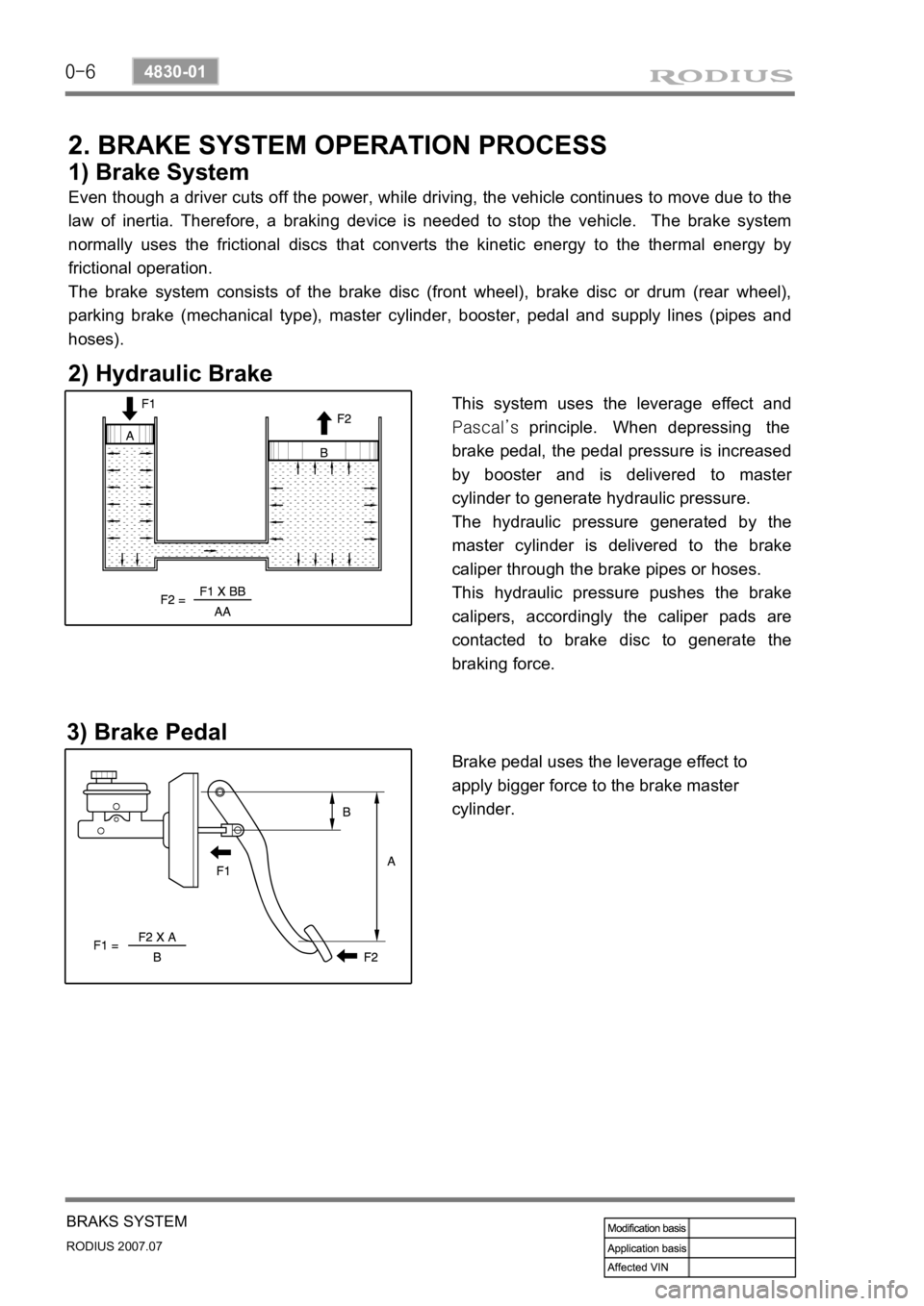 SSANGYONG RODIUS 2006 Service Manual 0-6
RODIUS 2007.07
4830-01
BRAKS SYSTEM
2. BRAKE SYSTEM OPERATION PROCESS
1) Brake System
Even though a driver cuts off the power, while driving, the vehicle continues to move due to the
law of inert SSANGYONG RODIUS 2006 Service Manual 0-6
RODIUS 2007.07
4830-01
BRAKS SYSTEM
2. BRAKE SYSTEM OPERATION PROCESS
1) Brake System
Even though a driver cuts off the power, while driving, the vehicle continues to move due to the
law of inert