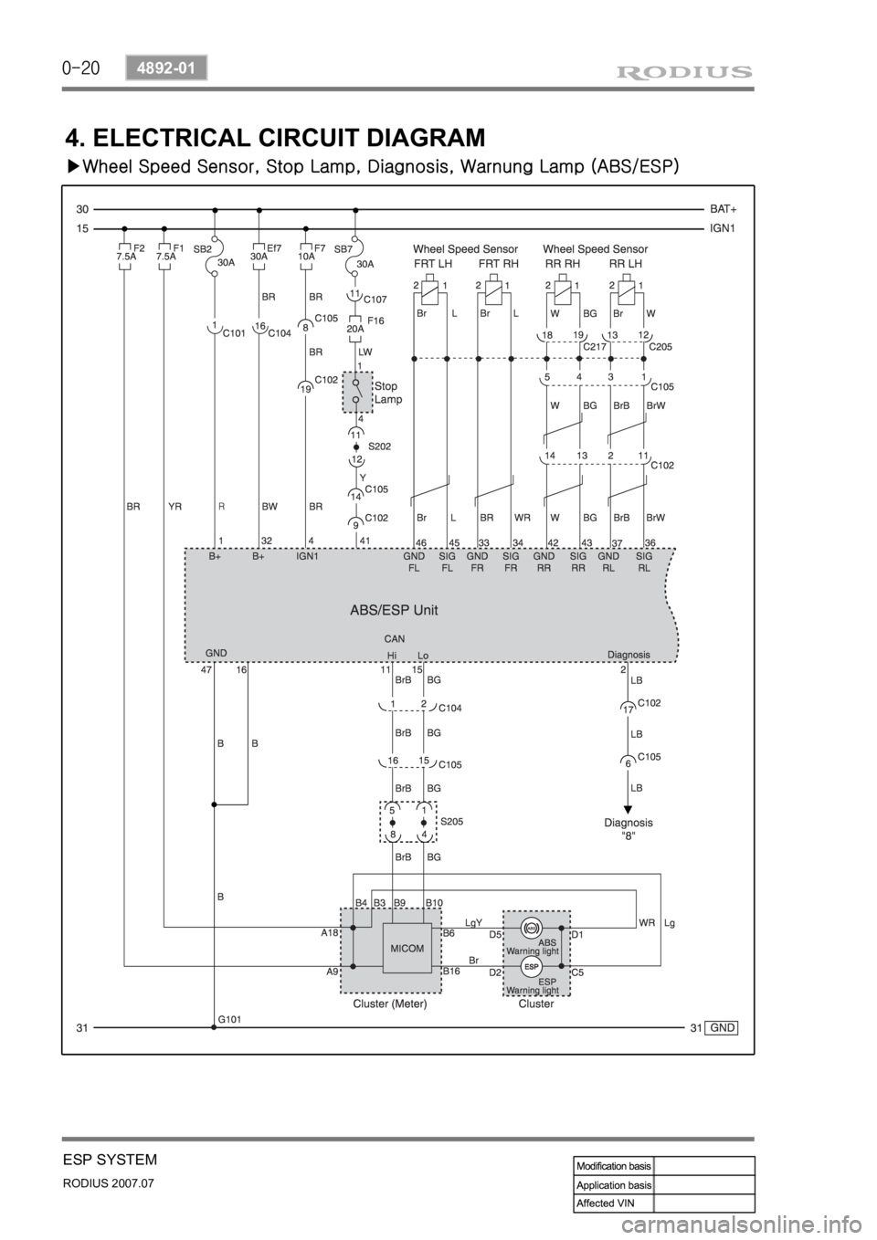 SSANGYONG RODIUS 2006  Service Manual 0-20
RODIUS 2007.07
4892-01
ESP SYSTEM
4. ELECTRICAL CIRCUIT DIAGRAM
<0d96007e008f008c008c00930047007a0097008c008c008b0047007a008c0095009a0096009900530047007a009b00960097004700730088009400970053004700