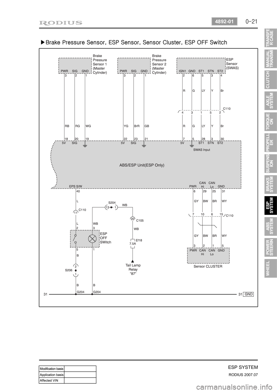 SSANGYONG RODIUS 2006 Owners Guide 0-21
ESP SYSTEM
RODIUS 2007.07
4892-01
<0d960069009900880092008c004700770099008c009a009a009c0099008c0047007a008c0095009a0096009900530047006c007a00770047007a008c0095009a0096009900530047007a008c0095009a SSANGYONG RODIUS 2006 Owners Guide 0-21
ESP SYSTEM
RODIUS 2007.07
4892-01
<0d960069009900880092008c004700770099008c009a009a009c0099008c0047007a008c0095009a0096009900530047006c007a00770047007a008c0095009a0096009900530047007a008c0095009a