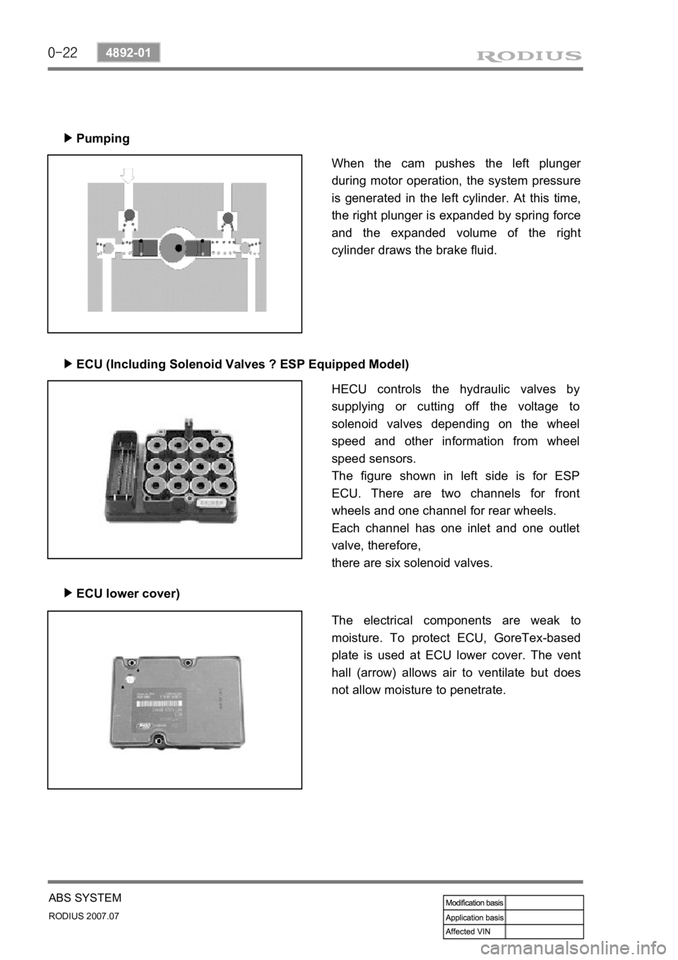 SSANGYONG RODIUS 2006 Workshop Manual 0-22
RODIUS 2007.07
4892-01
ABS SYSTEM
Pumping
▶
ECU (Including Solenoid Valves ? ESP Equipped Model)
▶
ECU lower cover)
▶
When the cam pushes the left plunger
during motor operation, the s SSANGYONG RODIUS 2006 Workshop Manual 0-22
RODIUS 2007.07
4892-01
ABS SYSTEM
Pumping
▶
ECU (Including Solenoid Valves ? ESP Equipped Model)
▶
ECU lower cover)
▶
When the cam pushes the left plunger
during motor operation, the s