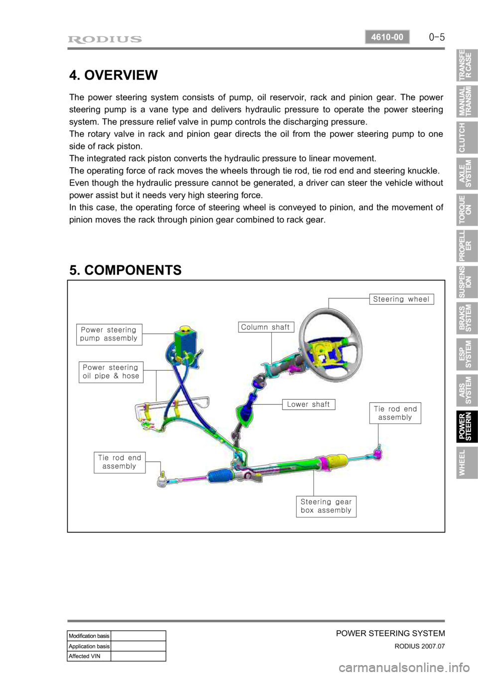 SSANGYONG RODIUS 2006 Service Manual 0-5
POWER STEERING SYSTEM
RODIUS 2007.07
4610-00
4. OVERVIEW
The power steering system consists of pump, oil reservoir, rack and pinion gear. The power
steering pump is a vane type and delivers hydra SSANGYONG RODIUS 2006 Service Manual 0-5
POWER STEERING SYSTEM
RODIUS 2007.07
4610-00
4. OVERVIEW
The power steering system consists of pump, oil reservoir, rack and pinion gear. The power
steering pump is a vane type and delivers hydra