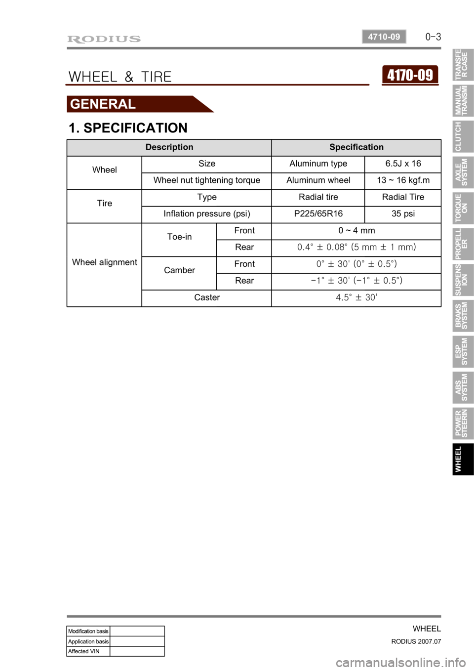SSANGYONG RODIUS 2006 Service Manual 0-3
WHEEL
RODIUS 2007.07
4710-09
4170-09WHEEL & TIRE
1. SPECIFICATION
Description Specification
WheelSize Aluminum type 6.5J x 16
Wheel nut tightening torque Aluminum wheel 13 ~ 16 kgf.m
TireType R SSANGYONG RODIUS 2006 Service Manual 0-3
WHEEL
RODIUS 2007.07
4710-09
4170-09WHEEL & TIRE
1. SPECIFICATION
Description Specification
WheelSize Aluminum type 6.5J x 16
Wheel nut tightening torque Aluminum wheel 13 ~ 16 kgf.m
TireType R