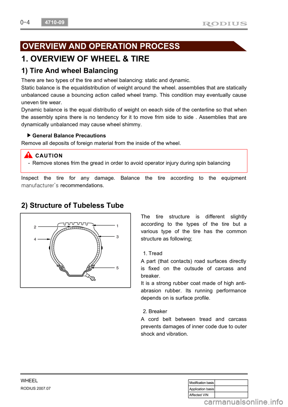 SSANGYONG RODIUS 2006 Service Manual 0-4
RODIUS 2007.07
4710-09
WHEEL
1. OVERVIEW OF WHEEL & TIRE
1) Tire And wheel Balancing
There are two types of the tire and wheel balancing: static and dynamic.
Static balance is the equaldistributi SSANGYONG RODIUS 2006 Service Manual 0-4
RODIUS 2007.07
4710-09
WHEEL
1. OVERVIEW OF WHEEL & TIRE
1) Tire And wheel Balancing
There are two types of the tire and wheel balancing: static and dynamic.
Static balance is the equaldistributi