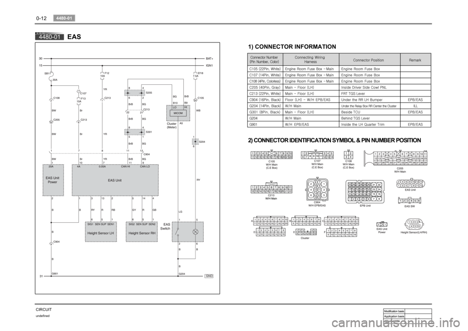 SSANGYONG RODIUS 2006 Owners Guide 0-12undefined
4480-01
CIRCUIT4480-01
EAS
1) CONNECTOR INFORMATION 
2) CONNECTOR IDENTIFICATION SYMBOL & PIN NUMBER POSITION 