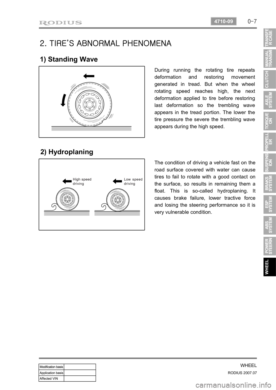 SSANGYONG RODIUS 2006 Service Manual 0-7
WHEEL
RODIUS 2007.07
4710-09
2. TIRE’S ABNORMAL PHENOMENA
1) Standing Wave
2) Hydroplaning
During running the rotating tire repeats
deformation and restoring movement
generated in tread. But w SSANGYONG RODIUS 2006 Service Manual 0-7
WHEEL
RODIUS 2007.07
4710-09
2. TIRE’S ABNORMAL PHENOMENA
1) Standing Wave
2) Hydroplaning
During running the rotating tire repeats
deformation and restoring movement
generated in tread. But w