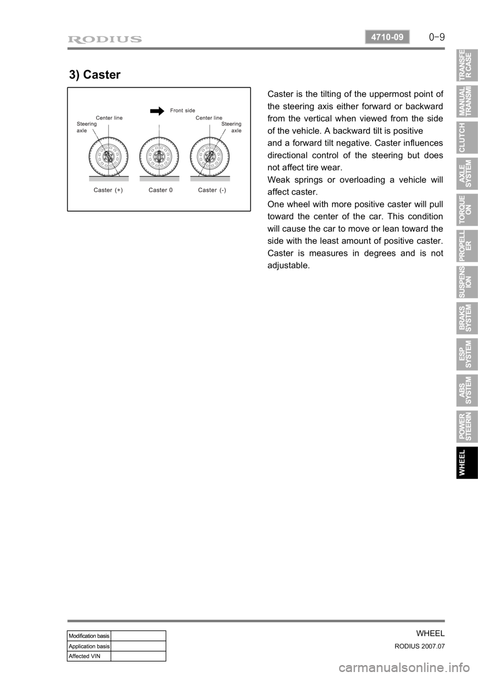 SSANGYONG RODIUS 2006 User Guide 0-9
WHEEL
RODIUS 2007.07
4710-09
3) Caster
Caster is the tilting of the uppermost point of
the steering axis either forward or backward
from the vertical when viewed from the side
of the vehicle. SSANGYONG RODIUS 2006 User Guide 0-9
WHEEL
RODIUS 2007.07
4710-09
3) Caster
Caster is the tilting of the uppermost point of
the steering axis either forward or backward
from the vertical when viewed from the side
of the vehicle.