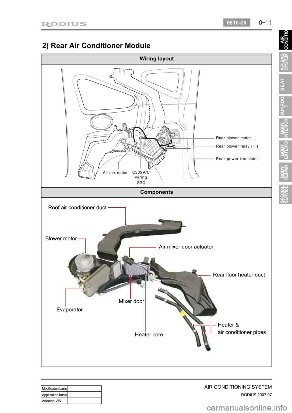 SSANGYONG RODIUS 2006  Service Manual 0-11
AIR CONDITIONING SYSTEM
RODIUS 2007.07
6810-20 
2) Rear Air Conditioner Module
Wiring layout
Components
Roof air conditioner duct
Blower motor
EvaporatorAir mixer door actuator
Rear floor heater 
