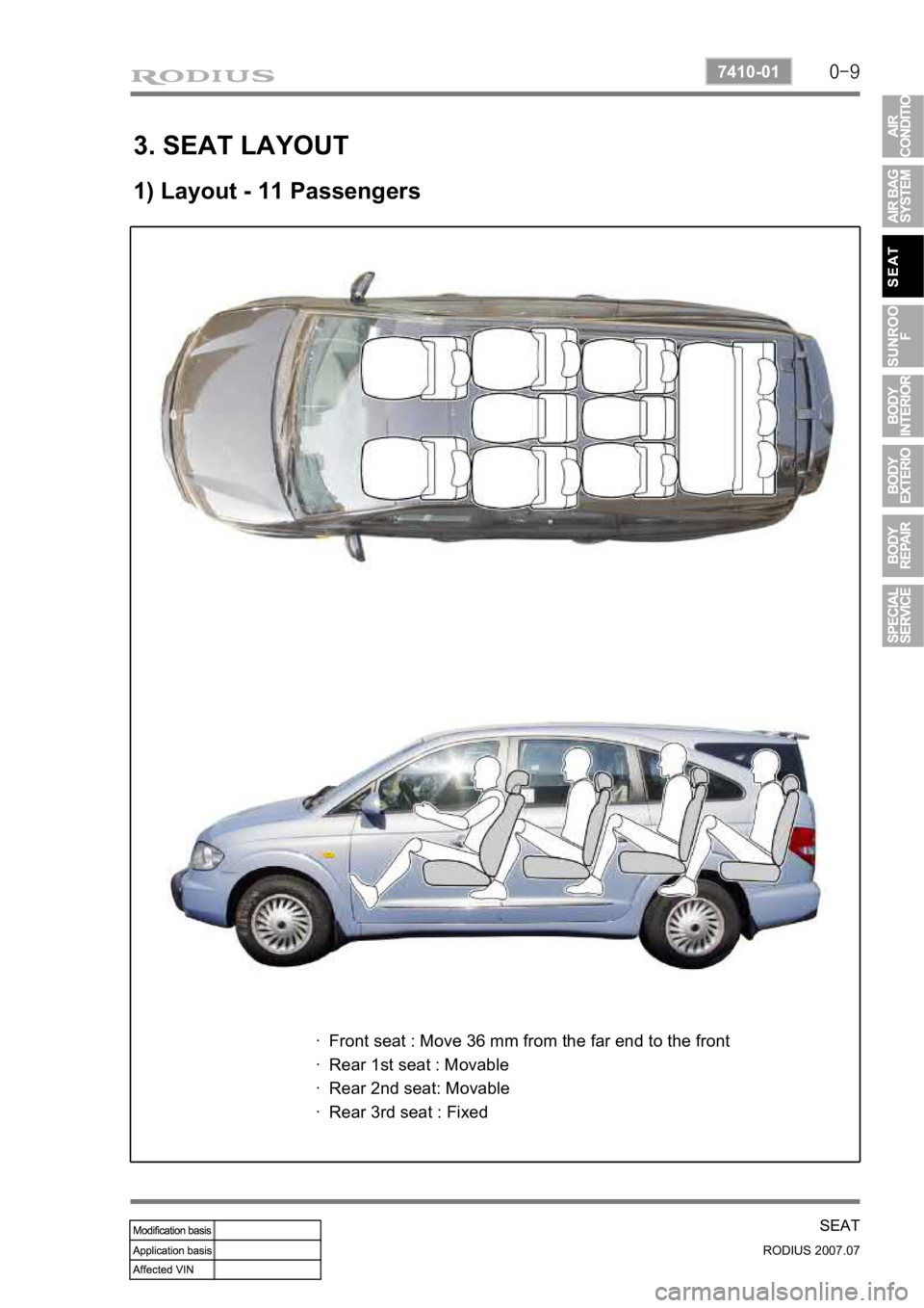 SSANGYONG RODIUS 2006 Service Manual 0-9
SEAT
RODIUS 2007.07
7410-01
3. SEAT LAYOUT
1) Layout - 11 Passengers
Front seat : Move 36 mm from the far end to the front
Rear 1st seat : Movable
Rear 2nd seat: Movable
Rear 3rd seat : Fixed ·
 SSANGYONG RODIUS 2006 Service Manual 0-9
SEAT
RODIUS 2007.07
7410-01
3. SEAT LAYOUT
1) Layout - 11 Passengers
Front seat : Move 36 mm from the far end to the front
Rear 1st seat : Movable
Rear 2nd seat: Movable
Rear 3rd seat : Fixed ·
Â