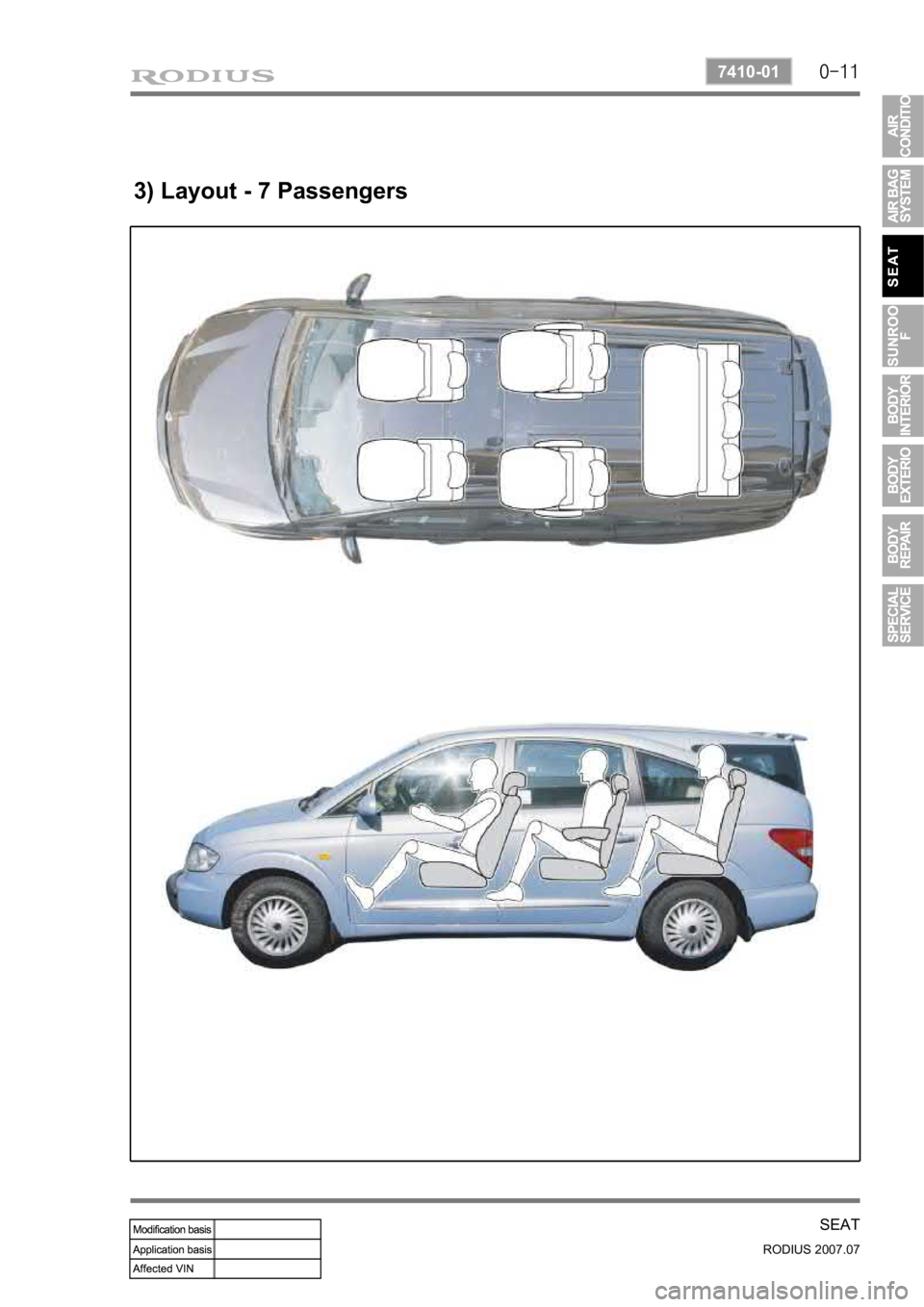 SSANGYONG RODIUS 2006 Service Manual 0-11
SEAT
RODIUS 2007.07
7410-01
3) Layout - 7 Passengers SSANGYONG RODIUS 2006 Service Manual 0-11
SEAT
RODIUS 2007.07
7410-01
3) Layout - 7 Passengers