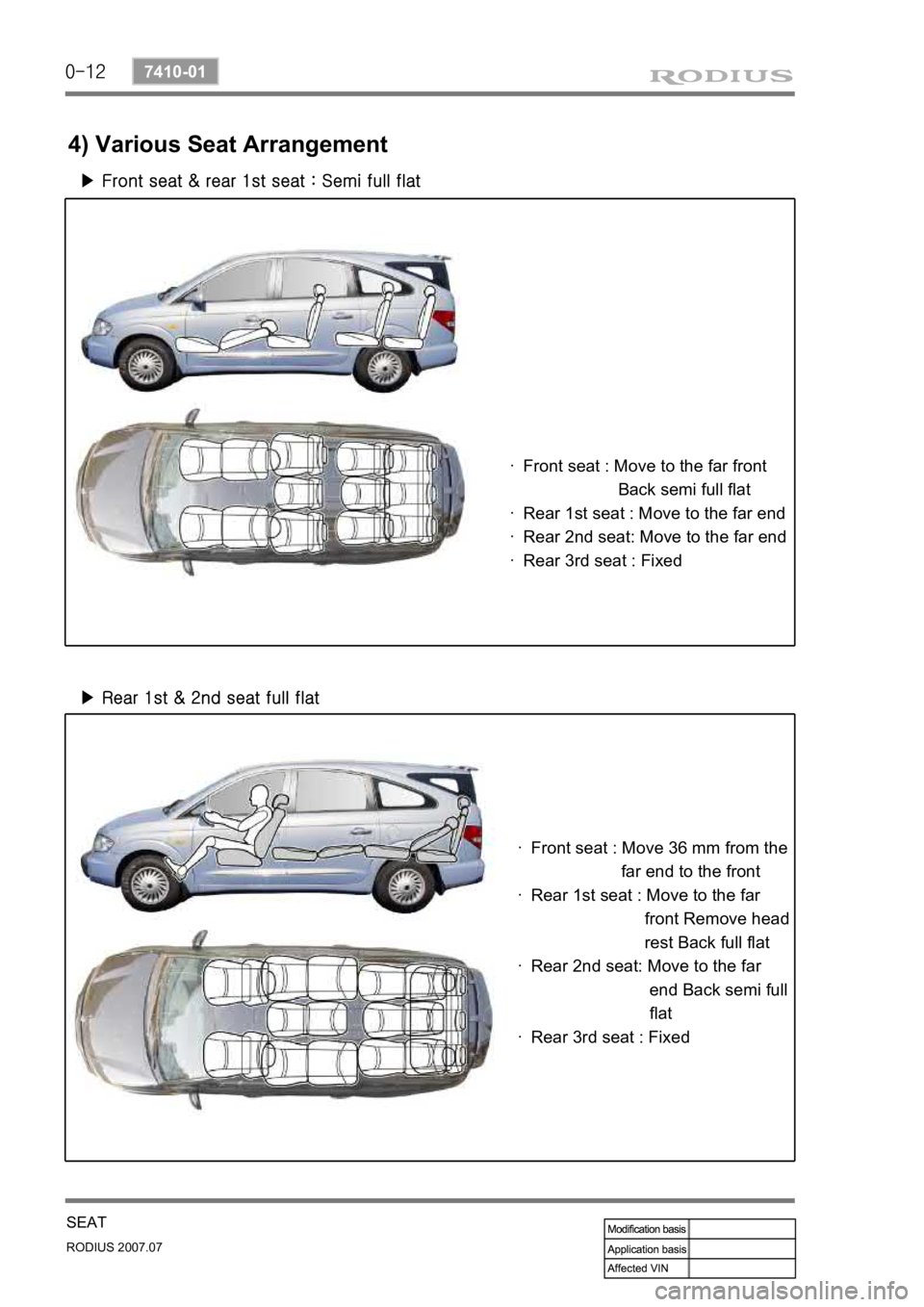 SSANGYONG RODIUS 2006  Service Manual 0-12
RODIUS 2007.07
7410-01
SEAT
4) Various Seat Arrangement
▶ Front seat & rear 1st seat : Semi full flat
▶ Rear 1st & 2nd seat full flat
Front seat : Move to the far front 
                    B