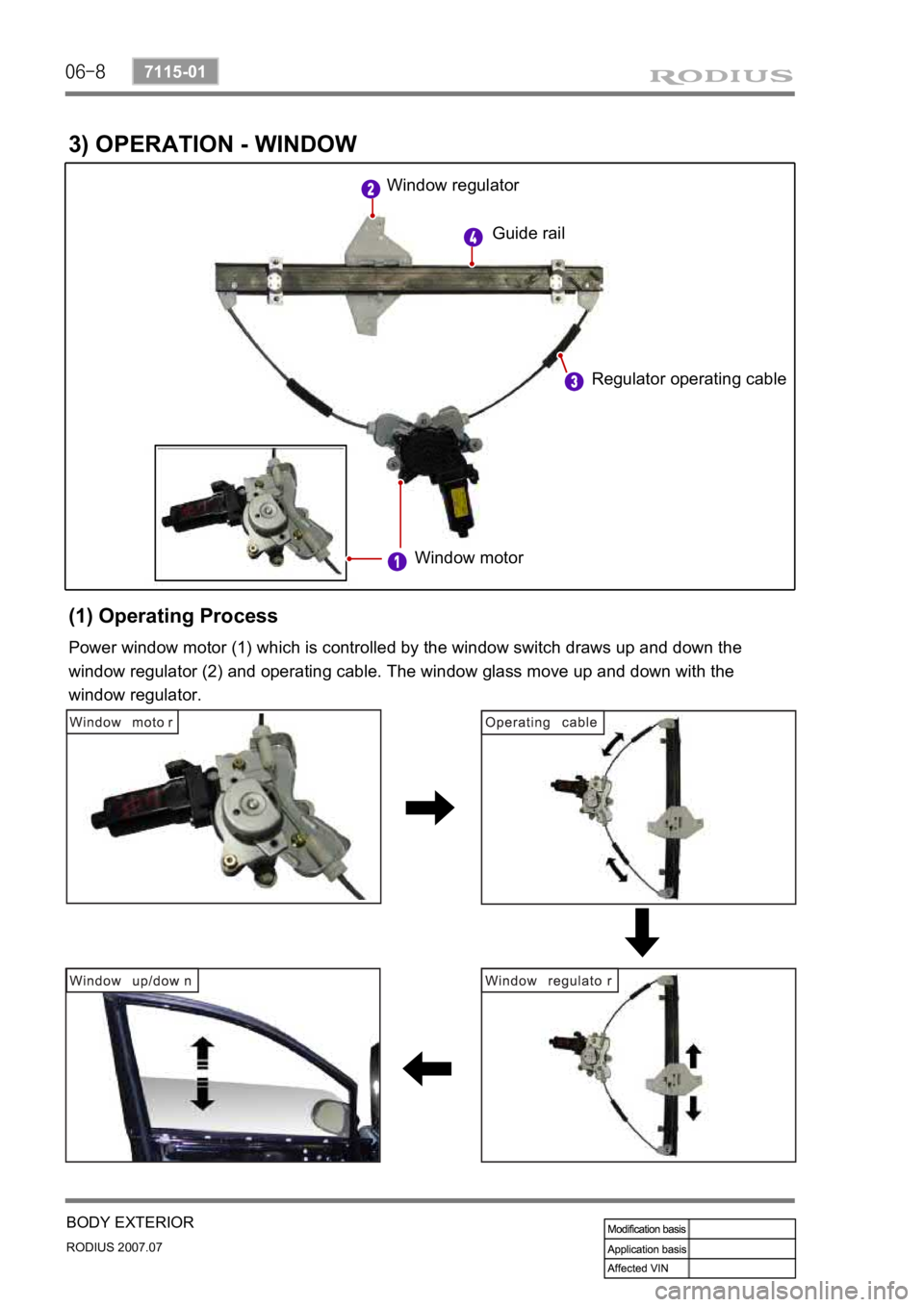 SSANGYONG RODIUS 2006 Service Manual 06-8
RODIUS 2007.07
7115-01
BODY EXTERIOR
3) OPERATION - WINDOW
(1) Operating Process
Power window motor (1) which is controlled by the window switch draws up and down the
window regulator (2) and op SSANGYONG RODIUS 2006 Service Manual 06-8
RODIUS 2007.07
7115-01
BODY EXTERIOR
3) OPERATION - WINDOW
(1) Operating Process
Power window motor (1) which is controlled by the window switch draws up and down the
window regulator (2) and op