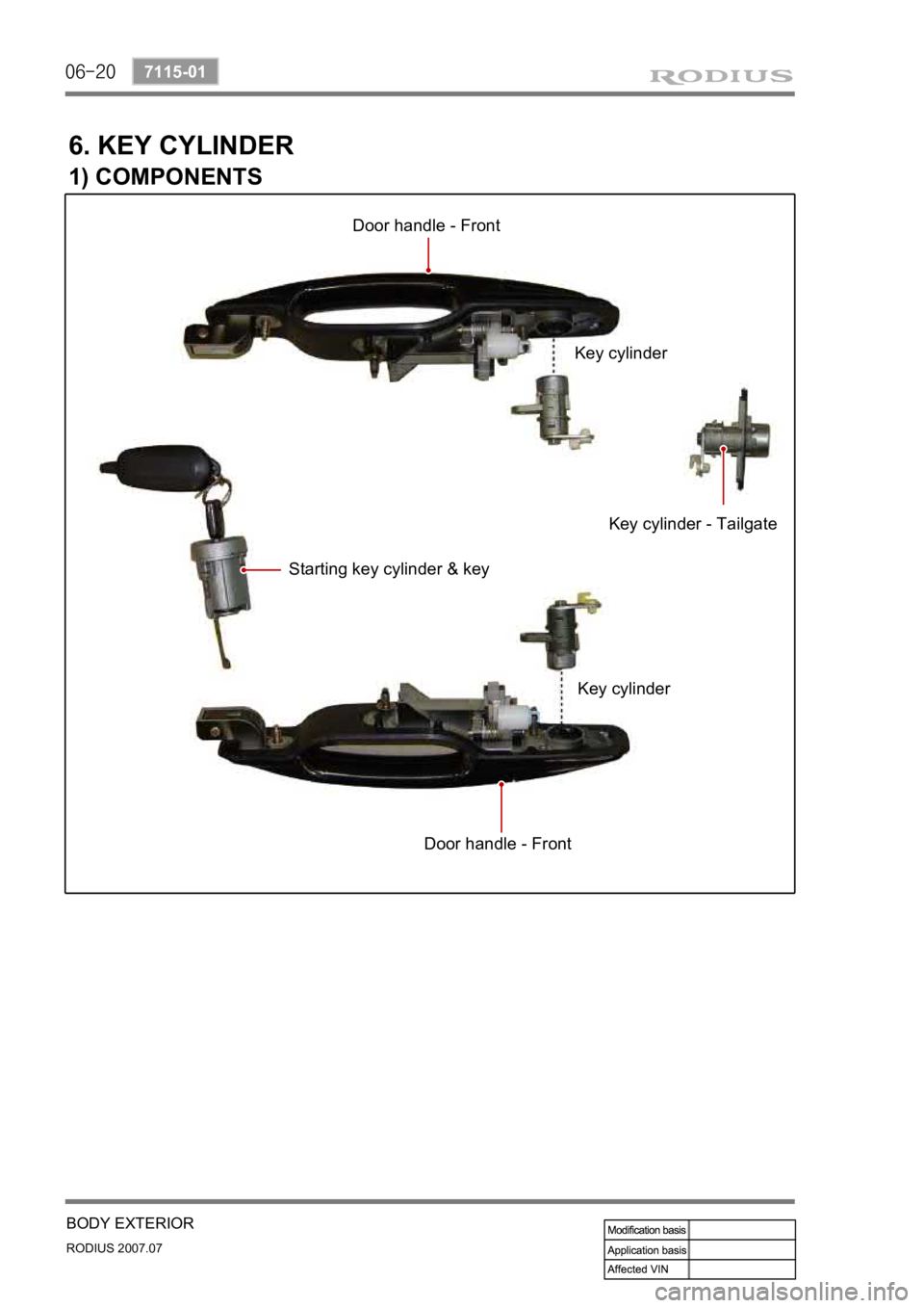 SSANGYONG RODIUS 2006 Service Manual 06-20
RODIUS 2007.07
7115-01
BODY EXTERIOR
6. KEY CYLINDER
1) COMPONENTS
Door handle - Front
Key cylinder
Key cylinder - Tailgate
Key cylinder
Door handle - Front Starting key cylinder & key SSANGYONG RODIUS 2006 Service Manual 06-20
RODIUS 2007.07
7115-01
BODY EXTERIOR
6. KEY CYLINDER
1) COMPONENTS
Door handle - Front
Key cylinder
Key cylinder - Tailgate
Key cylinder
Door handle - Front Starting key cylinder & key