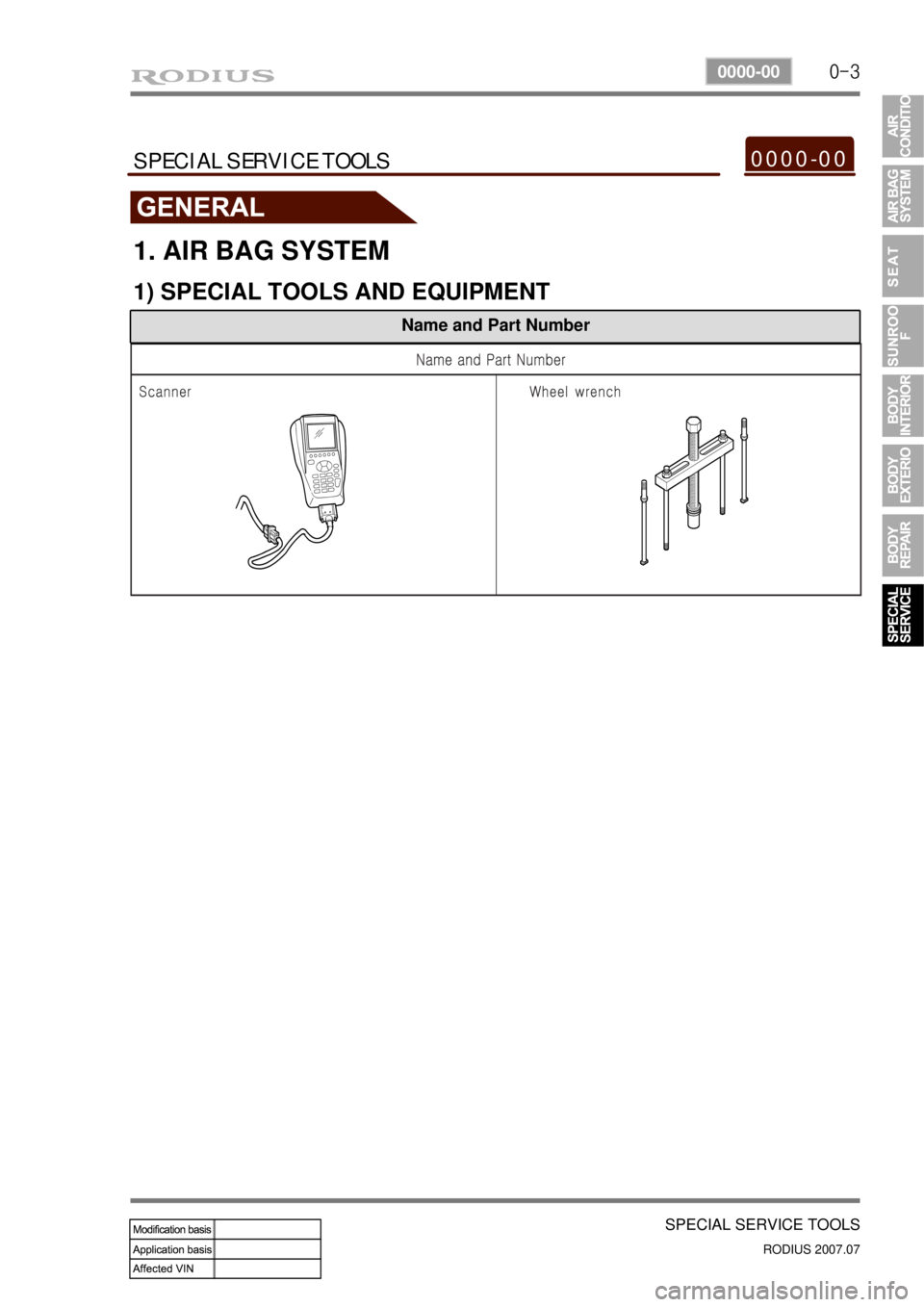 SSANGYONG RODIUS 2006 Service Manual 0-3
SPECIAL SERVICE TOOLS
RODIUS 2007.07
0000-00
1) SPECIAL TOOLS AND EQUIPMENT
Name and Part Number
1. AIR BAG SYSTEM
0000-00SPECIAL SERVICE TOOLS SSANGYONG RODIUS 2006 Service Manual 0-3
SPECIAL SERVICE TOOLS
RODIUS 2007.07
0000-00
1) SPECIAL TOOLS AND EQUIPMENT
Name and Part Number
1. AIR BAG SYSTEM
0000-00SPECIAL SERVICE TOOLS