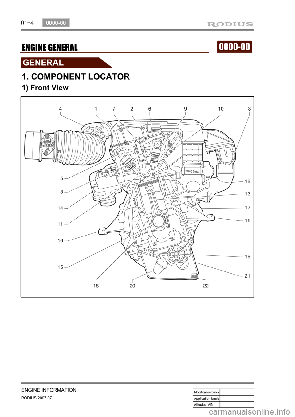 SSANGYONG RODIUS 2006 Service Manual 01-4
RODIUS 2007.07
0000-00
ENGINE INFORMATION
0000-00ENGINE GENERAL
1. COMPONENT LOCATOR
1) Front View SSANGYONG RODIUS 2006 Service Manual 01-4
RODIUS 2007.07
0000-00
ENGINE INFORMATION
0000-00ENGINE GENERAL
1. COMPONENT LOCATOR
1) Front View