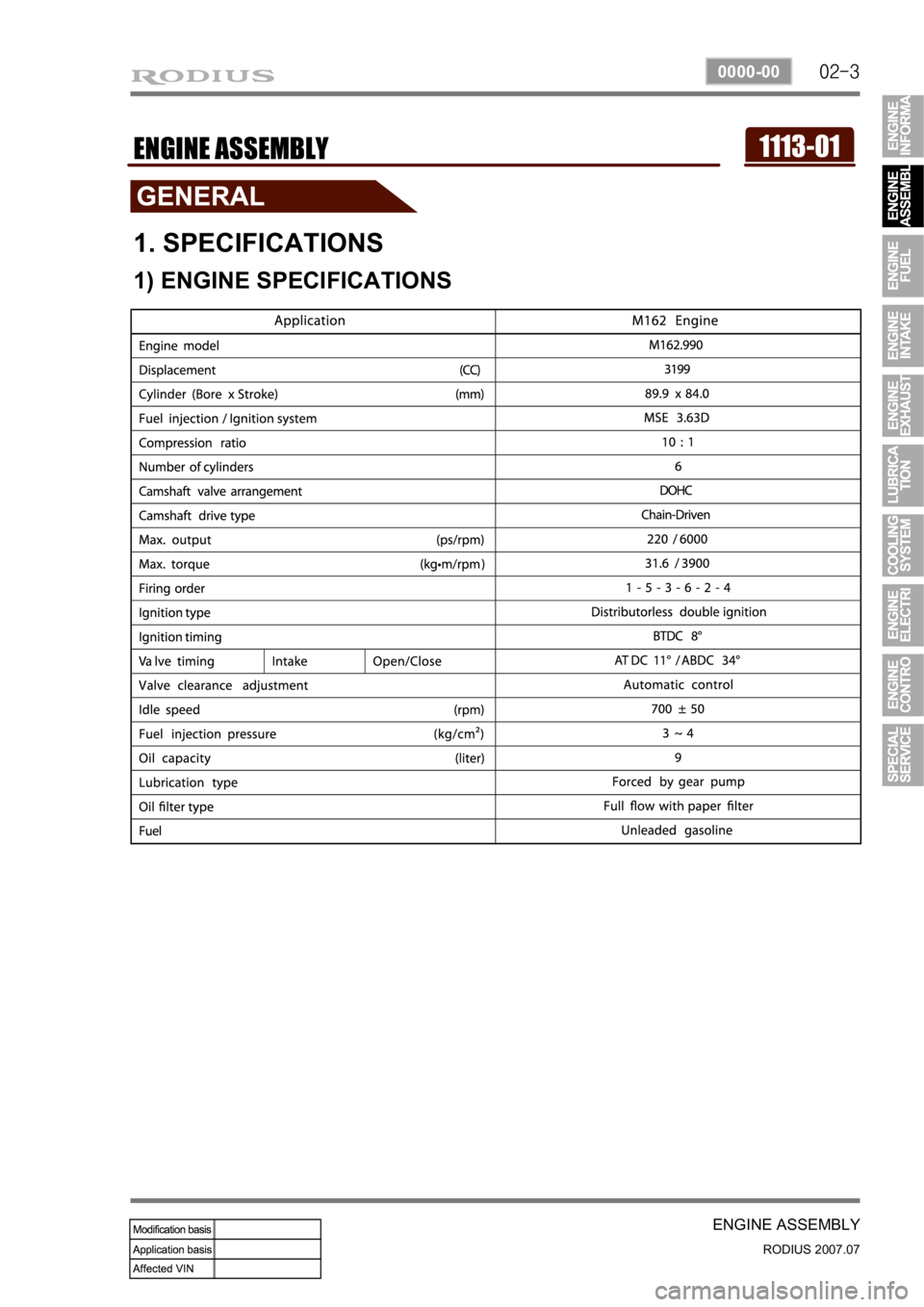 SSANGYONG RODIUS 2006 Repair Manual 02-3
ENGINE ASSEMBLY
RODIUS 2007.07
0000-00
1113-01ENGINE ASSEMBLY
1. SPECIFICATIONS
1) ENGINE SPECIFICATIONS 