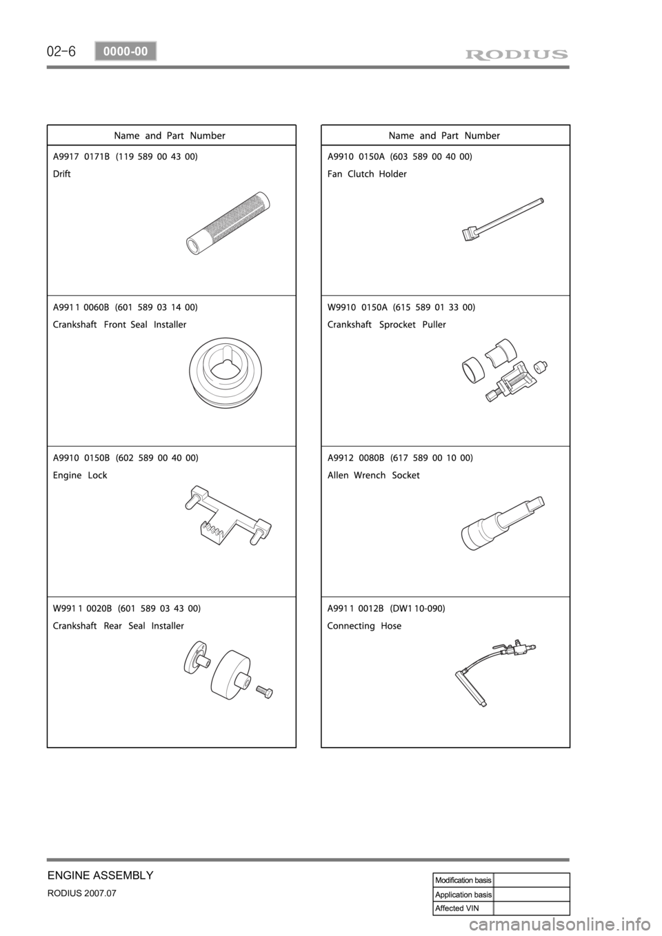 SSANGYONG RODIUS 2006 Manual PDF 02-6
RODIUS 2007.07
0000-00
ENGINE ASSEMBLY 