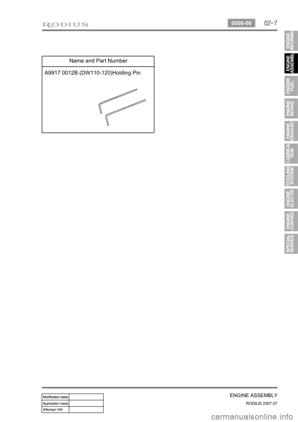 SSANGYONG RODIUS 2006 Manual PDF 02-7
ENGINE ASSEMBLY
RODIUS 2007.07
0000-00
Name and Part Number
A9917 0012B (DW110-120)Holding Pin 