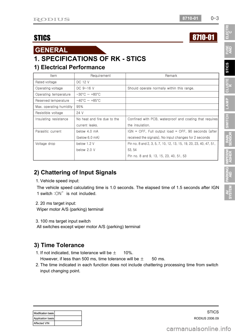 SSANGYONG RODIUS 2007  Service Manual 0-3
STICS
RODIUS 2006.09
8710-01
8710-01STICS
1. SPECIFICATIONS OF RK - STICS
1) Electrical Performance
2) Chattering of Input Signals
Vehicle speed input: 1.
3) Time Tolerance
If not indicated, time 