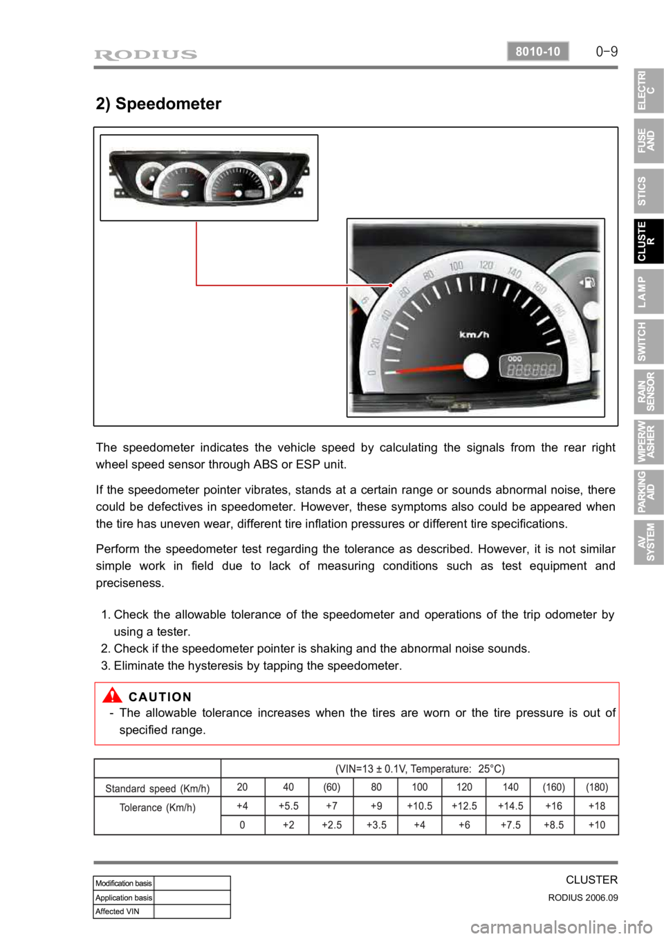 SSANGYONG RODIUS 2007  Service Manual 0-9
CLUSTER
RODIUS 2006.09
8010-10
2) Speedometer
The speedometer indicates the vehicle speed by calculating the signals from the rear right 
wheel speed sensor through ABS or ESP unit.
If the speedom