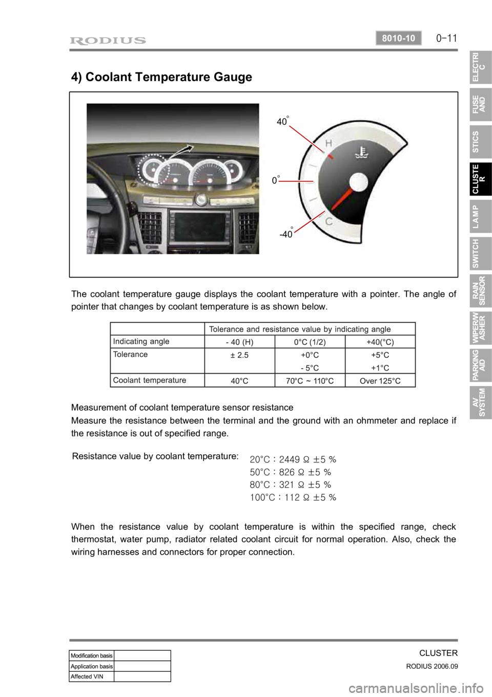 SSANGYONG RODIUS 2007  Service Manual 0-11
CLUSTER
RODIUS 2006.09
8010-10
4) Coolant Temperature Gauge
The coolant temperature gauge displays the coolant temperature with a pointer. The angle of 
pointer that changes by coolant temperatur