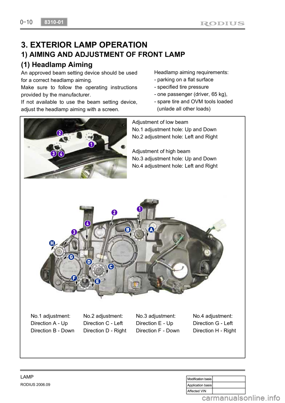 SSANGYONG RODIUS 2007  Service Manual 0-10
RODIUS 2006.09
8310-01
LAMP
3. EXTERIOR LAMP OPERATION
1) AIMING AND ADJUSTMENT OF FRONT LAMP 
(1) Headlamp Aiming
An approved beam setting device should be used  
for a correct headlamp aiming.
