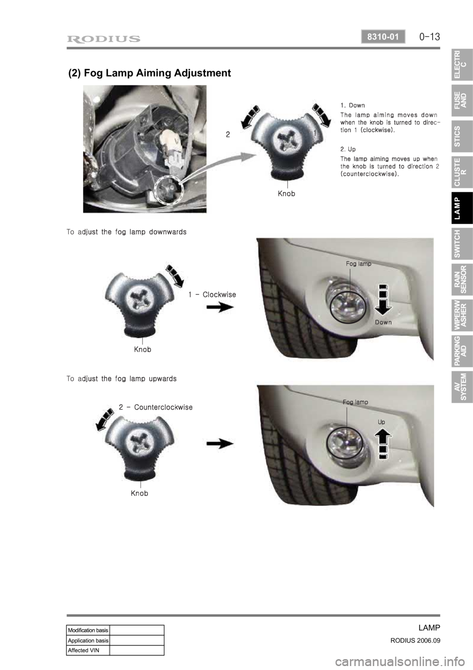 SSANGYONG RODIUS 2007  Service Manual 0-13
LAMP
RODIUS 2006.09
8310-01
(2) Fog Lamp Aiming Adjustment 