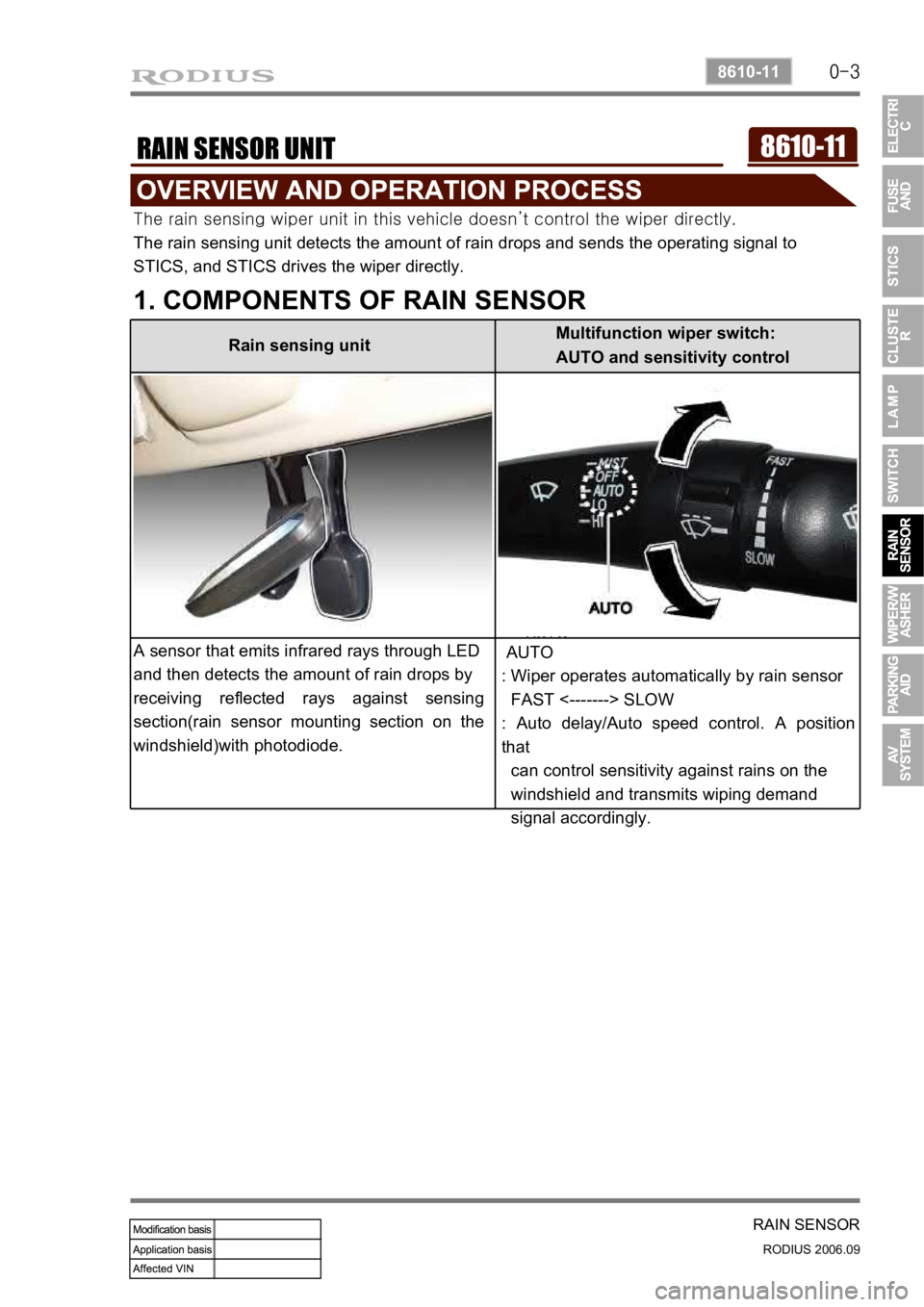 SSANGYONG RODIUS 2007  Service Manual 0-3
RAIN SENSOR
RODIUS 2006.09
8610-11
The rain sensing wiper unit in this vehicle doesn’t control the  wiper directly. 
The rain sensing unit detects the amount of rain drops and sends the operatin