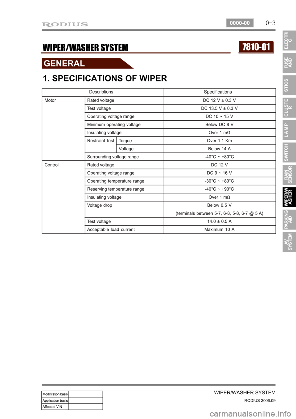 SSANGYONG RODIUS 2007  Service Manual 0-3
WIPER/WASHER SYSTEM
RODIUS 2006.09
0000-00
7810-01WIPER/WASHER SYSTEM
1. SPECIFICATIONS OF WIPER 