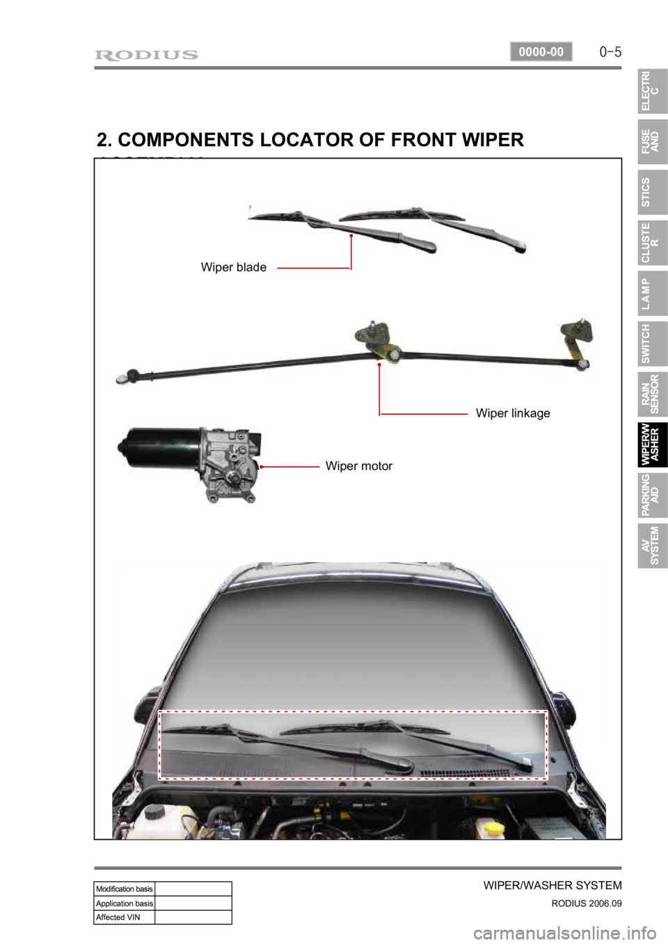 SSANGYONG RODIUS 2007  Service Manual 0-5
WIPER/WASHER SYSTEM
RODIUS 2006.09
0000-00
2. COMPONENTS LOCATOR OF FRONT WIPER  
ASSEMBLY
Wiper blade
Wiper linkage
Wiper motor 