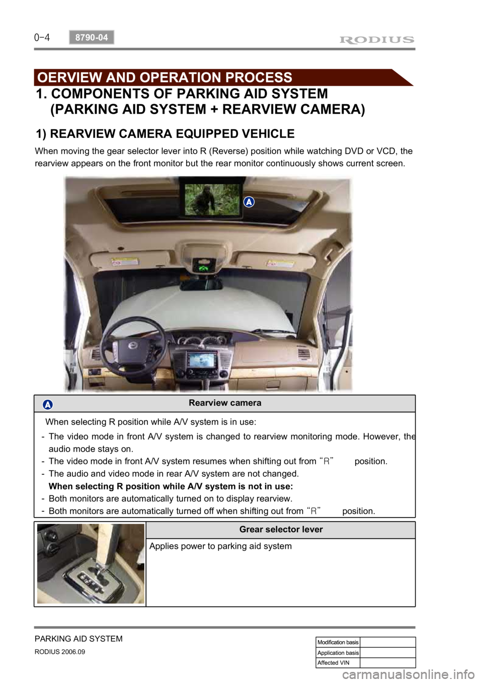 SSANGYONG RODIUS 2007  Service Manual 0-4
RODIUS 2006.09
8790-04
PARKING AID SYSTEM
Grear selector lever 
Applies power to parking aid system
Rearview camera
1. COMPONENTS OF PARKING AID SYSTEM  (PARKING AID SYSTEM + REARVIEW CAMERA)
1) R
