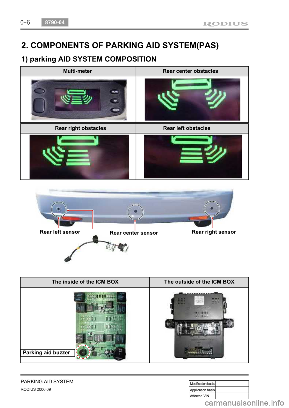 SSANGYONG RODIUS 2007 Service Manual 0-6
RODIUS 2006.09
8790-04
PARKING AID SYSTEM
The inside of the ICM BOX The outside of the ICM BOX
2. COMPONENTS OF PARKING AID SYSTEM(PAS)
1) parking AID SYSTEM COMPOSITION
Multi-meter Rear center ob SSANGYONG RODIUS 2007 Service Manual 0-6
RODIUS 2006.09
8790-04
PARKING AID SYSTEM
The inside of the ICM BOX The outside of the ICM BOX
2. COMPONENTS OF PARKING AID SYSTEM(PAS)
1) parking AID SYSTEM COMPOSITION
Multi-meter Rear center ob