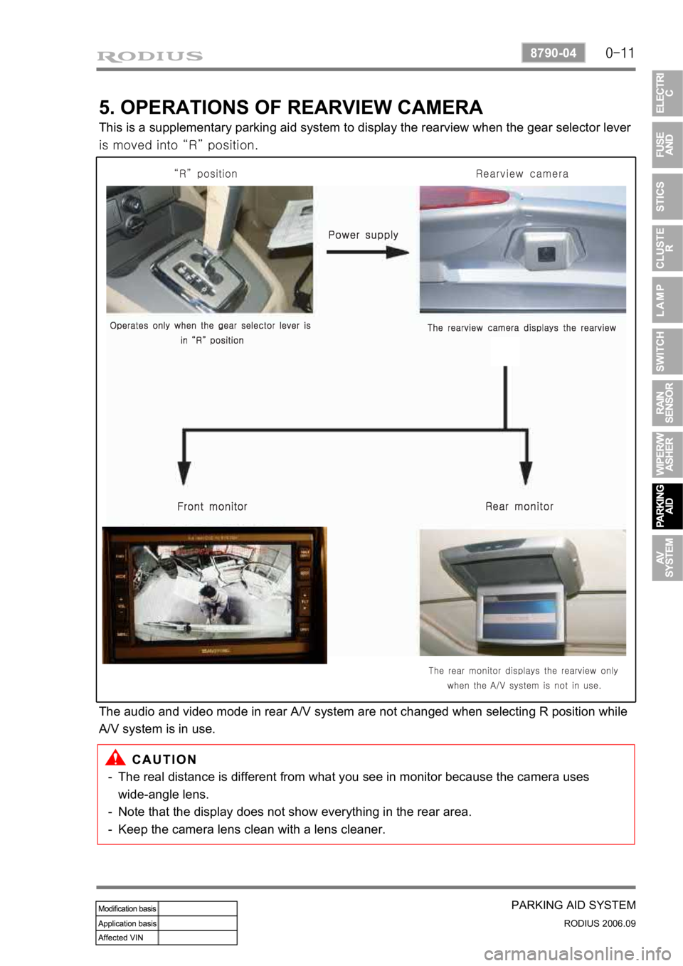 SSANGYONG RODIUS 2007  Service Manual 0-11
PARKING AID SYSTEM
RODIUS 2006.09
8790-04
5. OPERATIONS OF REARVIEW CAMERA
This is a supplementary parking aid system to display the rearview when the gear selector lever 
is moved into “R” p