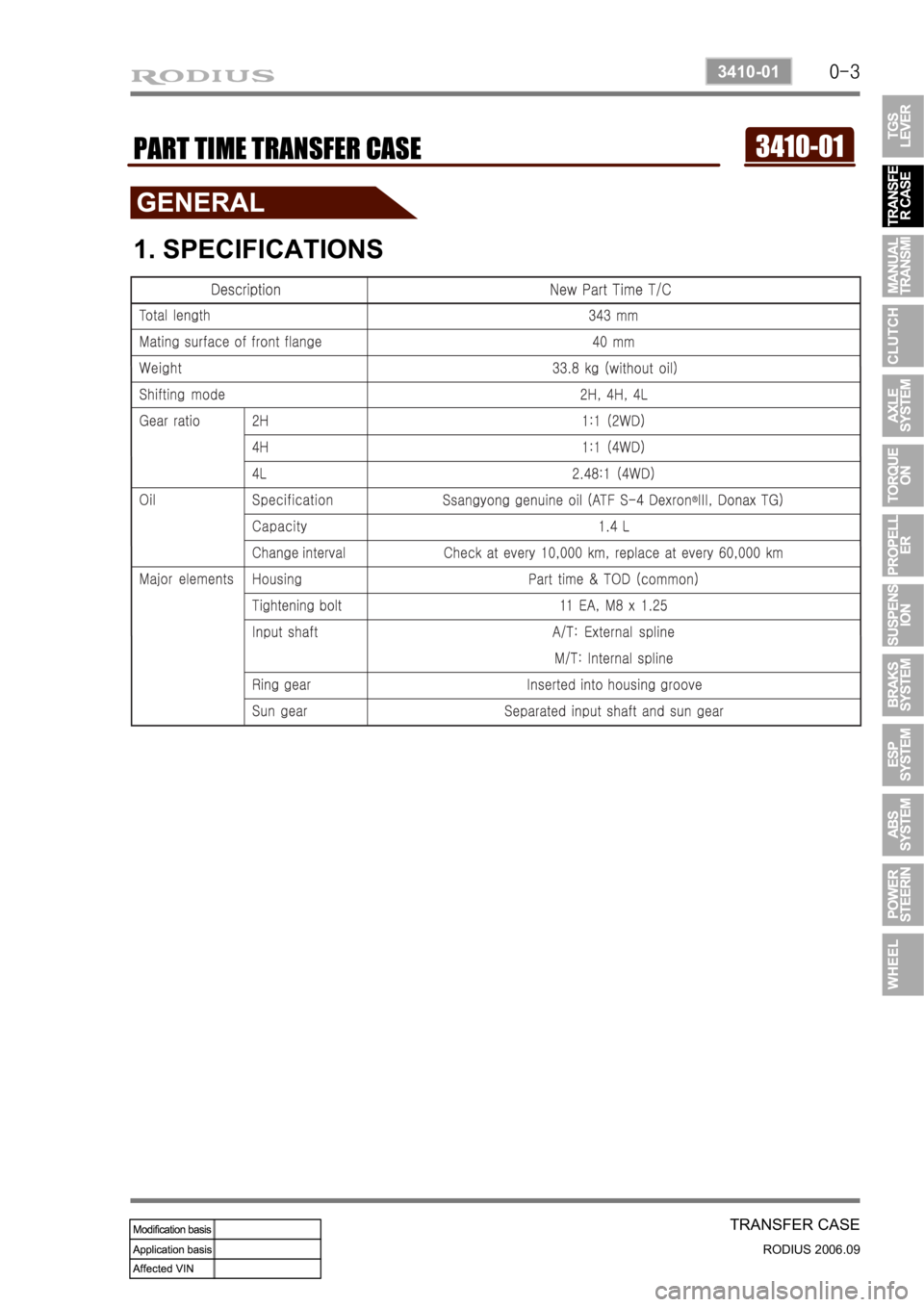 SSANGYONG RODIUS 2007  Service Manual 0-3
TRANSFER CASE
RODIUS 2006.09
3410-01
3410-01PART TIME TRANSFER CASE
1. SPECIFICATIONS 