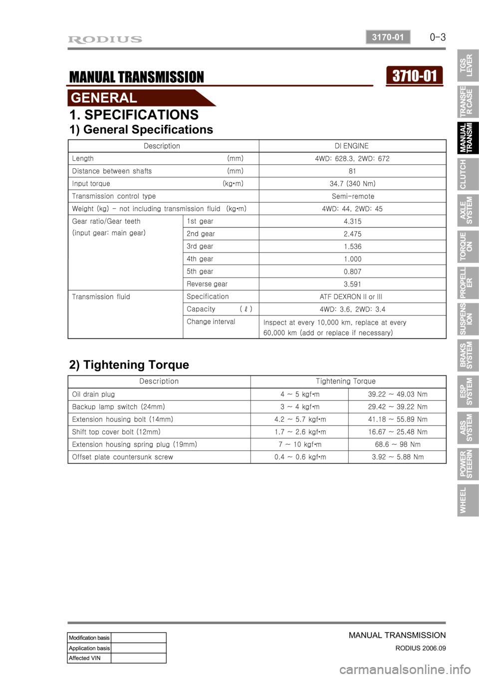SSANGYONG RODIUS 2007 Service Manual 0-3
MANUAL TRANSMISSION
RODIUS 2006.09
3170-01
3710-01MANUAL TRANSMISSION
1. SPECIFICATIONS
1) General Specifications
2) Tightening Torque SSANGYONG RODIUS 2007 Service Manual 0-3
MANUAL TRANSMISSION
RODIUS 2006.09
3170-01
3710-01MANUAL TRANSMISSION
1. SPECIFICATIONS
1) General Specifications
2) Tightening Torque