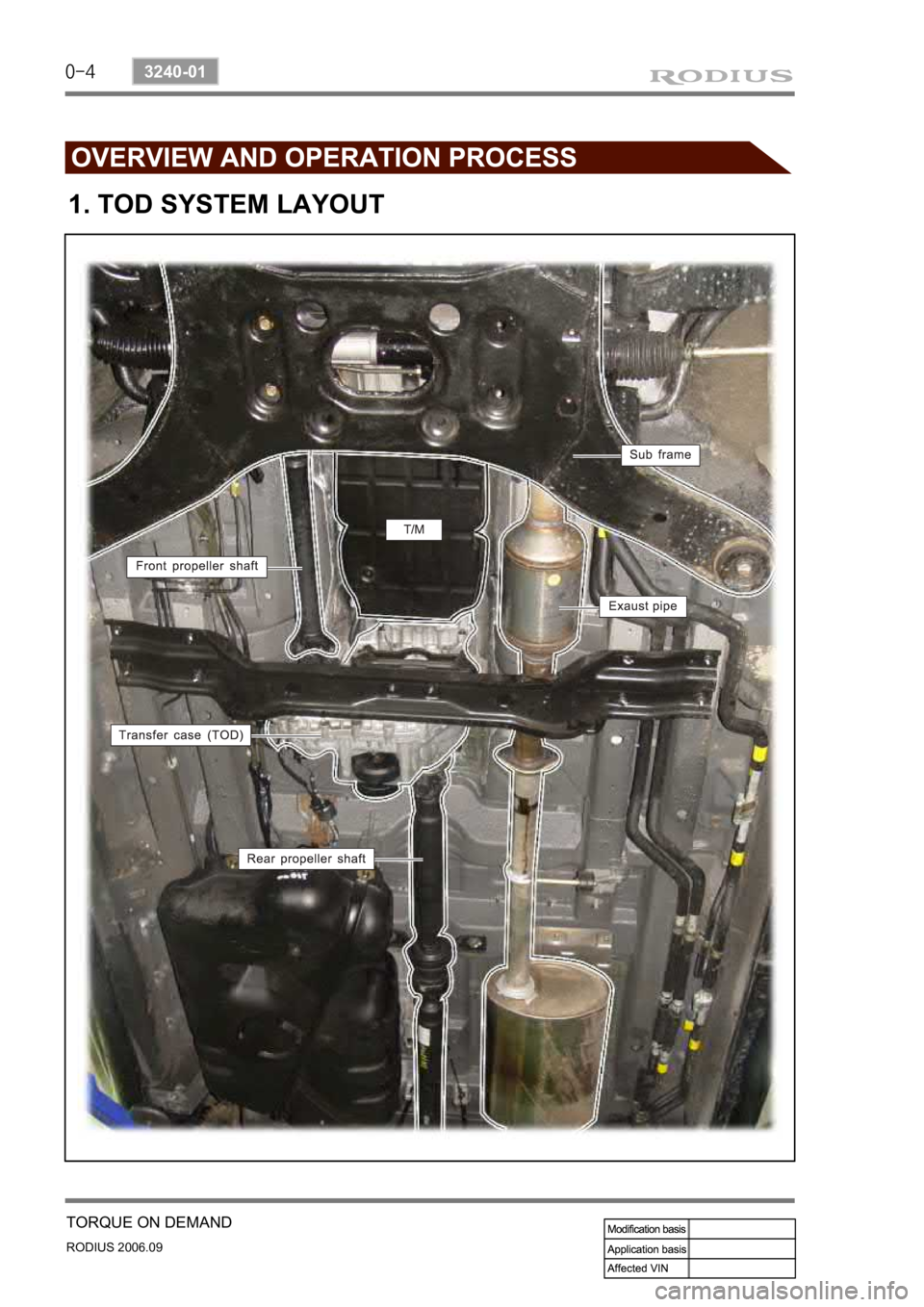 SSANGYONG RODIUS 2007  Service Manual 0-4
RODIUS 2006.09
3240-01
TORQUE ON DEMAND
1. TOD SYSTEM LAYOUT 