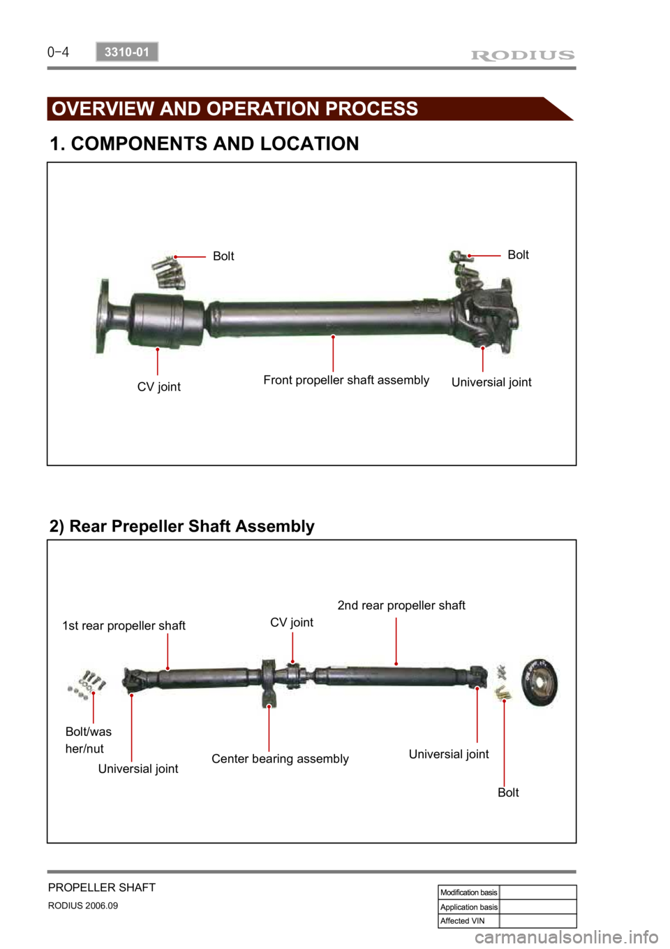 SSANGYONG RODIUS 2007  Service Manual 0-4
RODIUS 2006.09
3310-01
PROPELLER SHAFT
1. COMPONENTS AND LOCATION
1) Front Prepeller Shaft Assembly 
2) Rear Prepeller Shaft Assembly
Bolt  Bolt 
CV joint  Front propeller shaft assembly 
Universi