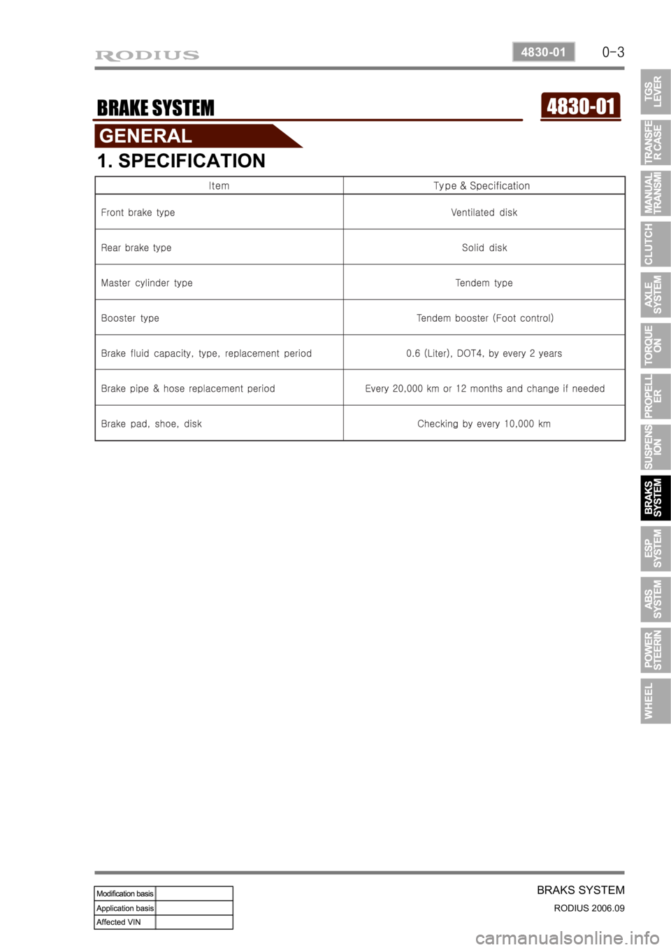 SSANGYONG RODIUS 2007  Service Manual 0-3
BRAKS SYSTEM
RODIUS 2006.09
4830-01
4830-01BRAKE SYSTEM
1. SPECIFICATION 