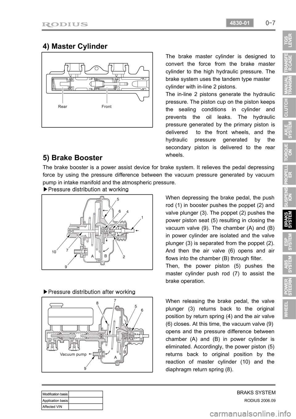 SSANGYONG RODIUS 2007 Service Manual 0-7
BRAKS SYSTEM
RODIUS 2006.09
4830-01
4) Master Cylinder
The brake master cylinder is designed to
convert the force from the brake maste
r
cylinder to the high hydraulic pressure. The
brake syste SSANGYONG RODIUS 2007 Service Manual 0-7
BRAKS SYSTEM
RODIUS 2006.09
4830-01
4) Master Cylinder
The brake master cylinder is designed to
convert the force from the brake maste
r
cylinder to the high hydraulic pressure. The
brake syste