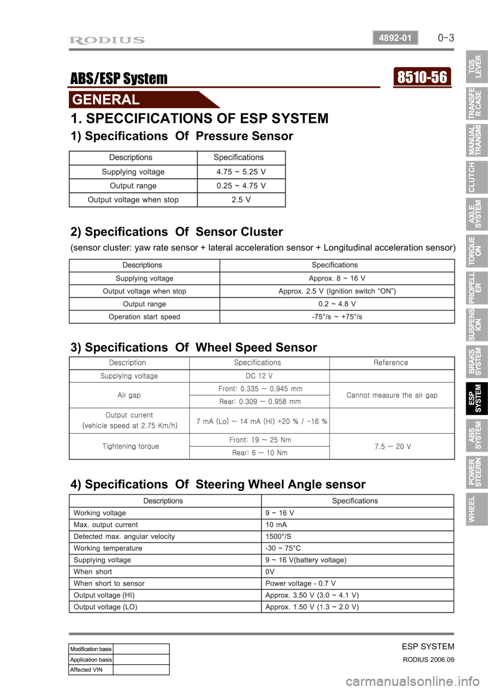 SSANGYONG RODIUS 2007 Service Manual 0-3
ESP SYSTEM
RODIUS 2006.09
4892-01
8510-56ABS/ESP System
1. SPECCIFICATIONS OF ESP SYSTEM
1) Specifications Of Pressure Sensor
2) Specifications Of Sensor Cluster
(sensor cluster: yaw rate sens SSANGYONG RODIUS 2007 Service Manual 0-3
ESP SYSTEM
RODIUS 2006.09
4892-01
8510-56ABS/ESP System
1. SPECCIFICATIONS OF ESP SYSTEM
1) Specifications Of Pressure Sensor
2) Specifications Of Sensor Cluster
(sensor cluster: yaw rate sens