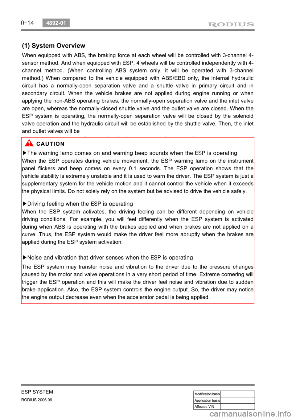 SSANGYONG RODIUS 2007 Service Manual 0-14
RODIUS 2006.09
4892-01
ESP SYSTEM
(1) System Overview
When equipped with ABS, the braking force at each wheel will be controlled with 3-channel 4-
sensor method. And when equipped with ESP, 4 whe SSANGYONG RODIUS 2007 Service Manual 0-14
RODIUS 2006.09
4892-01
ESP SYSTEM
(1) System Overview
When equipped with ABS, the braking force at each wheel will be controlled with 3-channel 4-
sensor method. And when equipped with ESP, 4 whe