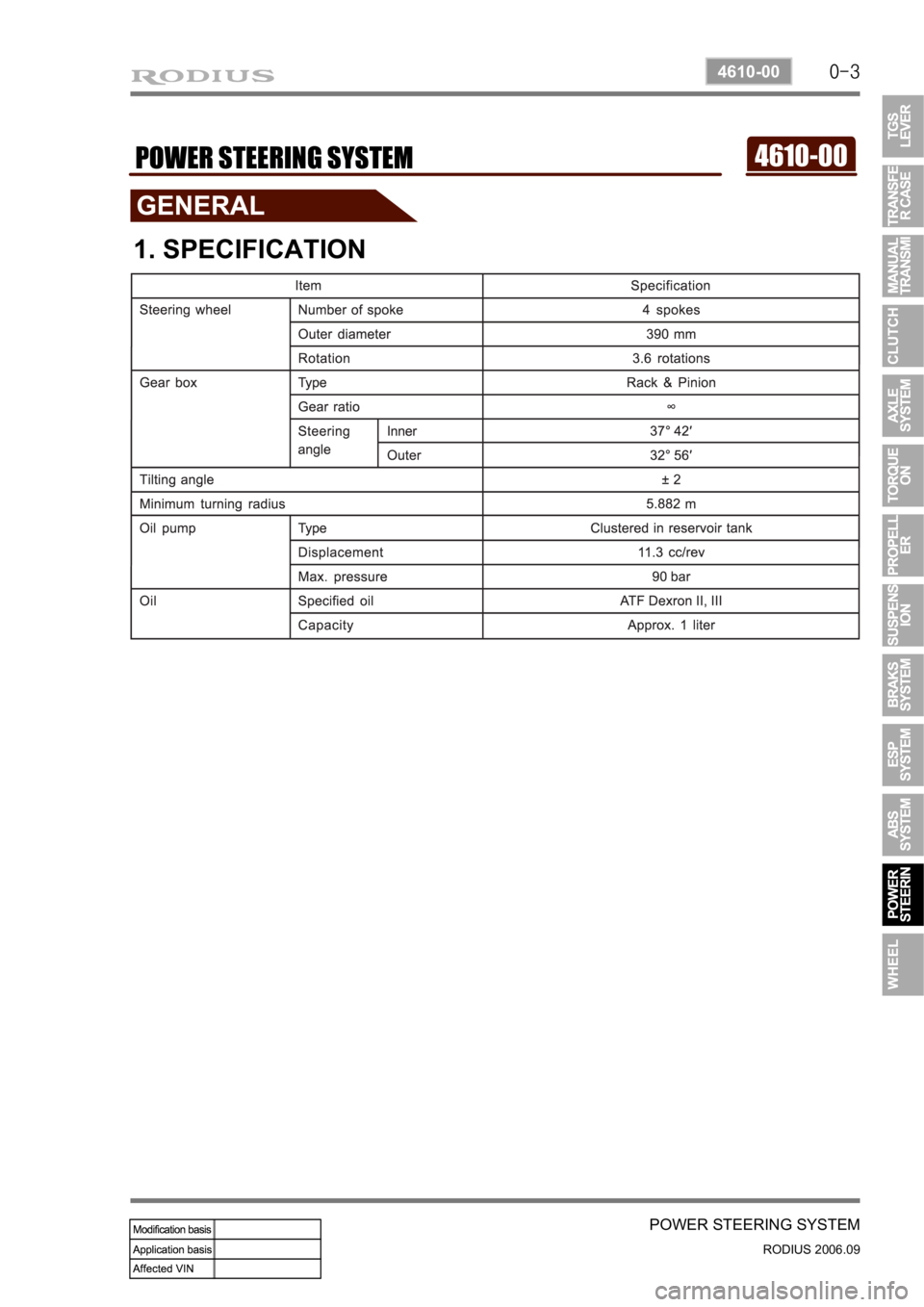 SSANGYONG RODIUS 2007 Service Manual 0-3
POWER STEERING SYSTEM
RODIUS 2006.09
4610-00
4610-00POWER STEERING SYSTEM
1. SPECIFICATION SSANGYONG RODIUS 2007 Service Manual 0-3
POWER STEERING SYSTEM
RODIUS 2006.09
4610-00
4610-00POWER STEERING SYSTEM
1. SPECIFICATION