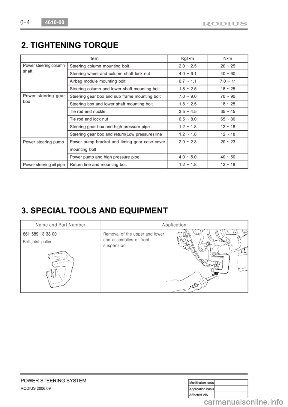 SSANGYONG RODIUS 2007 Service Manual 0-4
RODIUS 2006.09
4610-00
POWER STEERING SYSTEM
2. TIGHTENING TORQUE
3. SPECIAL TOOLS AND EQUIPMENT SSANGYONG RODIUS 2007 Service Manual 0-4
RODIUS 2006.09
4610-00
POWER STEERING SYSTEM
2. TIGHTENING TORQUE
3. SPECIAL TOOLS AND EQUIPMENT