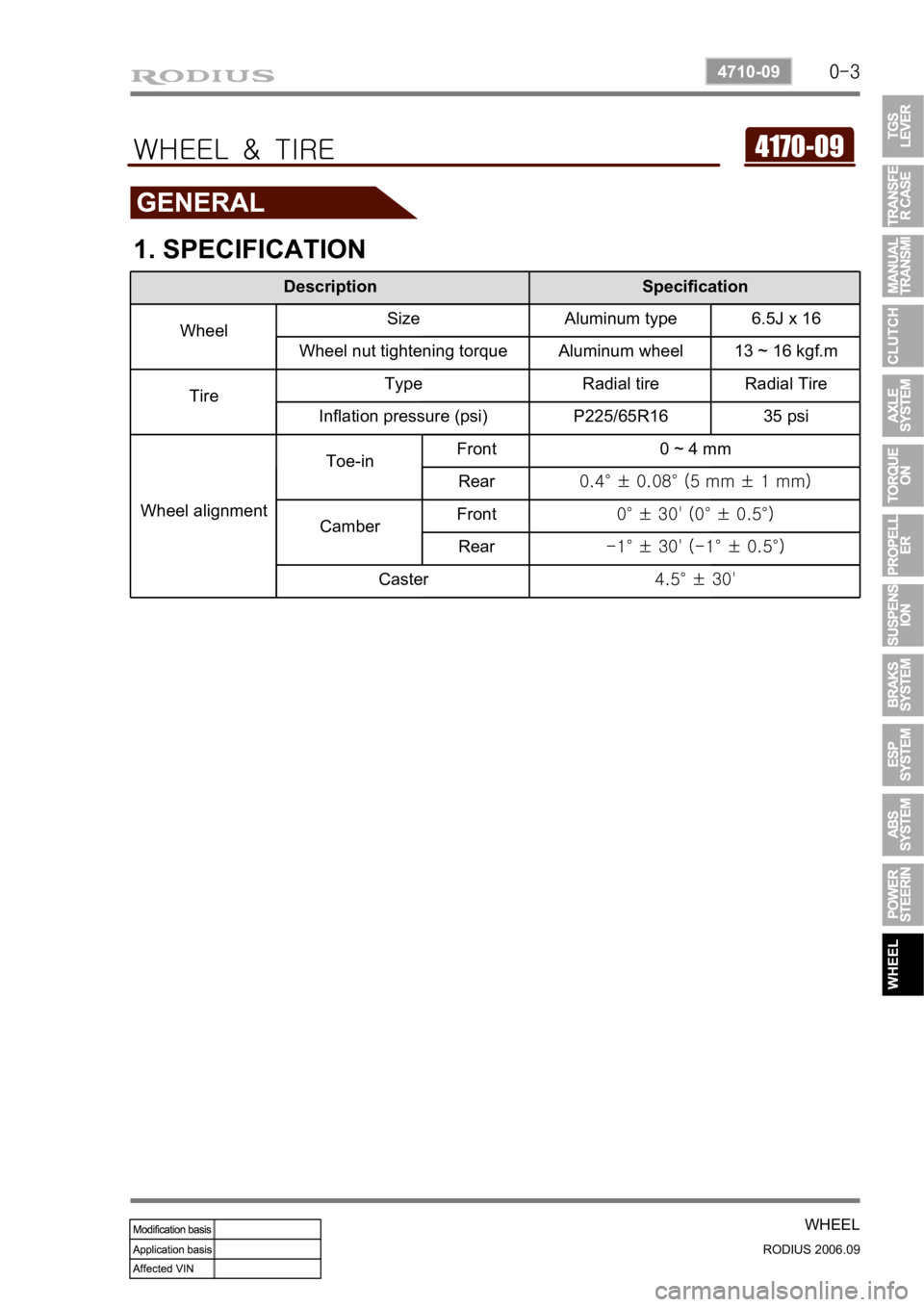 SSANGYONG RODIUS 2007  Service Manual 0-3
WHEEL 
RODIUS 2006.09
4710-09
4170-09WHEEL ＆ TIRE
1. SPECIFICATION
Description Specification
WheelSize Aluminum type 6.5J x 16
Wheel nut tightening torque Aluminum wheel 13 ~ 16 kgf.m
TireType R