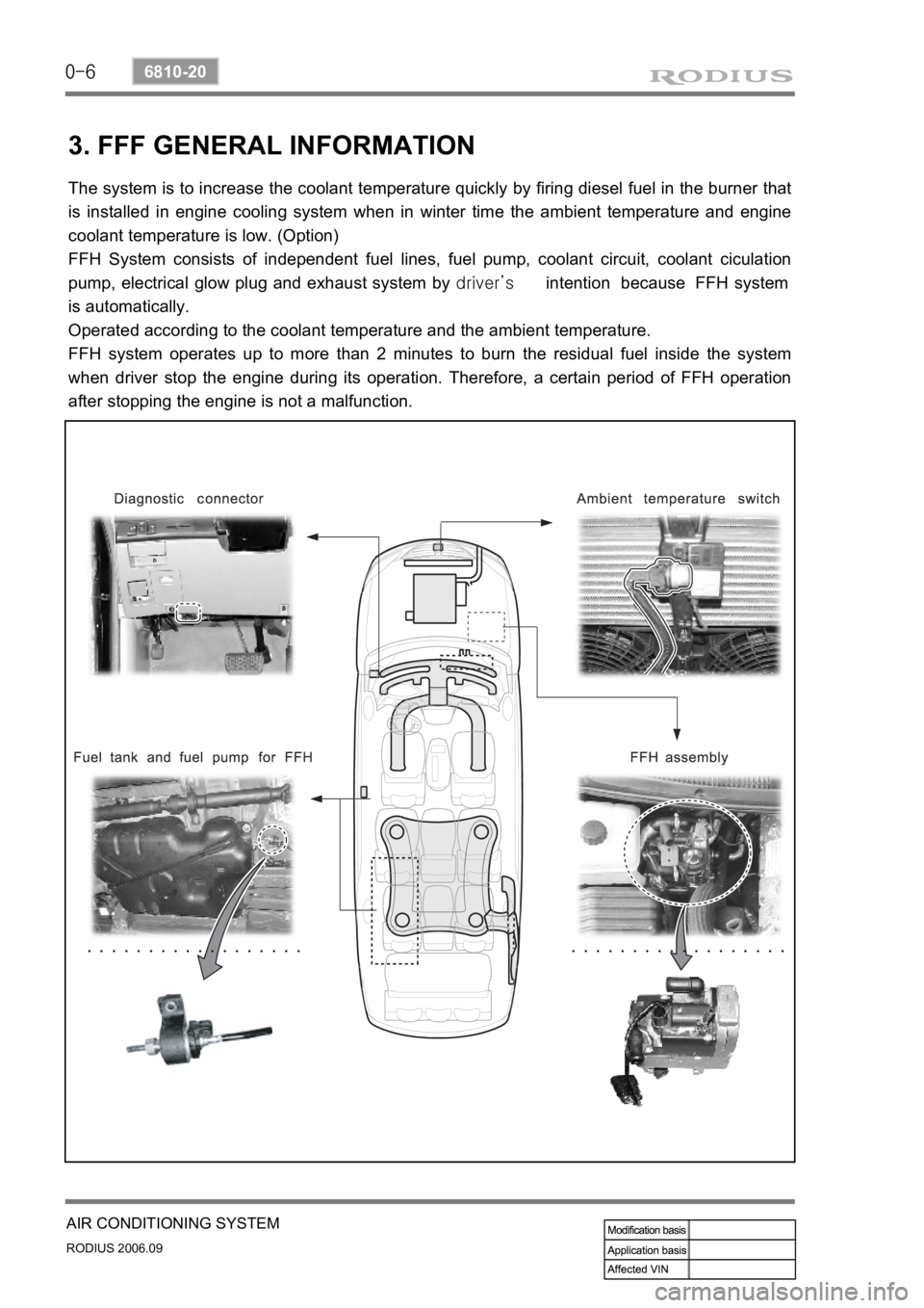 SSANGYONG RODIUS 2007  Service Manual 0-6
RODIUS 2006.09
6810-20 
AIR CONDITIONING SYSTEM
3. FFF GENERAL INFORMATION
The system is to increase the coolant temperature quickly by firing diesel fuel in the burner that  
is installed in engi