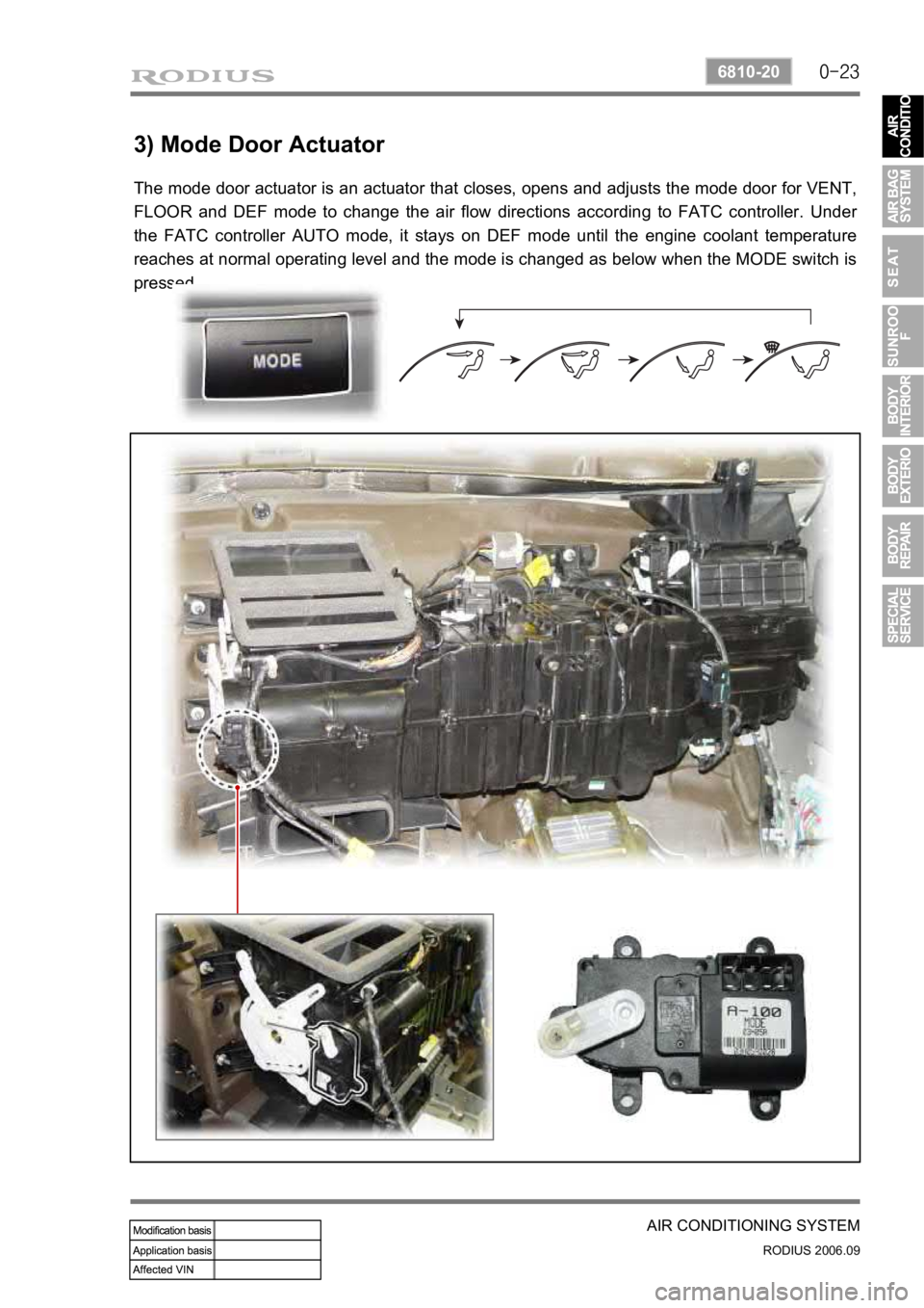 SSANGYONG RODIUS 2007  Service Manual 0-23
AIR CONDITIONING SYSTEM
RODIUS 2006.09
6810-20 
3) Mode Door Actuator
The mode door actuator is an actuator that closes, opens and adjusts the mode door for VENT,  
FLOOR and DEF mode to change t
