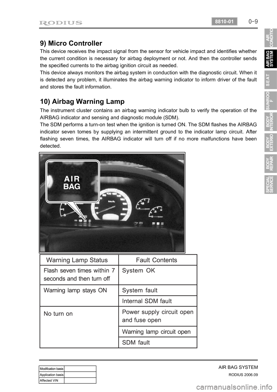 SSANGYONG RODIUS 2007  Service Manual 0-9
AIR BAG SYSTEM
RODIUS 2006.09
8810-01
9) Micro Controller
This device receives the impact signal from the sensor for vehicle impact and identifies whether 
the current condition is necessary for a