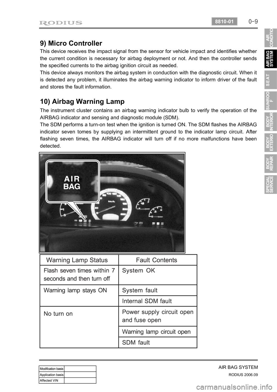 SSANGYONG RODIUS 2007 Service Manual 0-9
AIR BAG SYSTEM
RODIUS 2006.09
8810-01
9) Micro Controller
This device receives the impact signal from the sensor for vehicle impact and identifies whether
the current condition is necessary for a SSANGYONG RODIUS 2007 Service Manual 0-9
AIR BAG SYSTEM
RODIUS 2006.09
8810-01
9) Micro Controller
This device receives the impact signal from the sensor for vehicle impact and identifies whether
the current condition is necessary for a