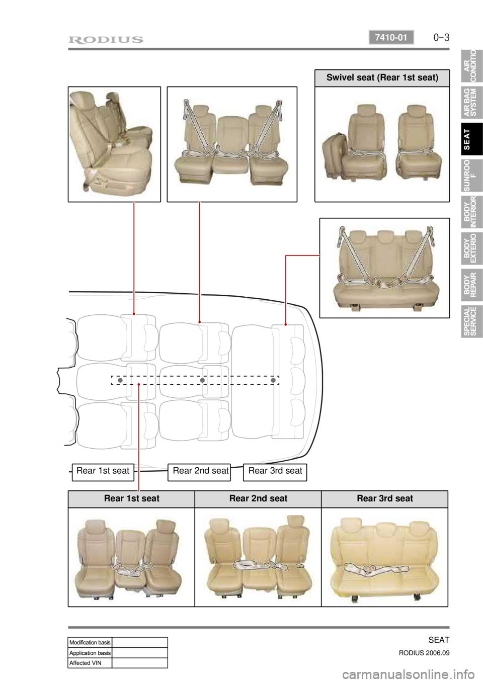 SSANGYONG RODIUS 2007 Service Manual 0-3
SEAT
RODIUS 2006.09
7410-01
Rear 1st seat Rear 2nd seat Rear 3rd seat
Swivel seat (Rear 1st seat)
Rear 1st seat Rear 2nd seat Rear 3rd seat SSANGYONG RODIUS 2007 Service Manual 0-3
SEAT
RODIUS 2006.09
7410-01
Rear 1st seat Rear 2nd seat Rear 3rd seat
Swivel seat (Rear 1st seat)
Rear 1st seat Rear 2nd seat Rear 3rd seat
