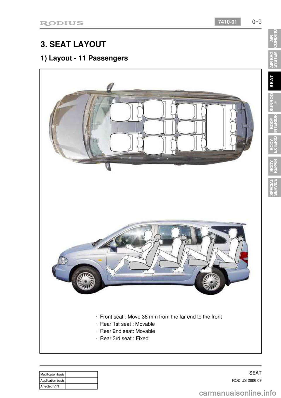 SSANGYONG RODIUS 2007 Service Manual 0-9
SEAT
RODIUS 2006.09
7410-01
3. SEAT LAYOUT
1) Layout - 11 Passengers
Front seat : Move 36 mm from the far end to the front
Rear 1st seat : Movable
Rear 2nd seat: Movable
Rear 3rd seat : Fixed ·
 SSANGYONG RODIUS 2007 Service Manual 0-9
SEAT
RODIUS 2006.09
7410-01
3. SEAT LAYOUT
1) Layout - 11 Passengers
Front seat : Move 36 mm from the far end to the front
Rear 1st seat : Movable
Rear 2nd seat: Movable
Rear 3rd seat : Fixed ·
Â
